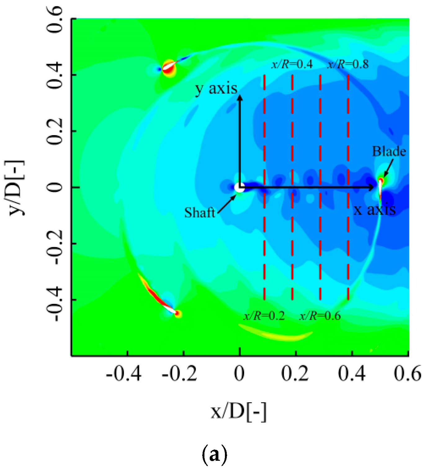 Energies 11 01870 g013a