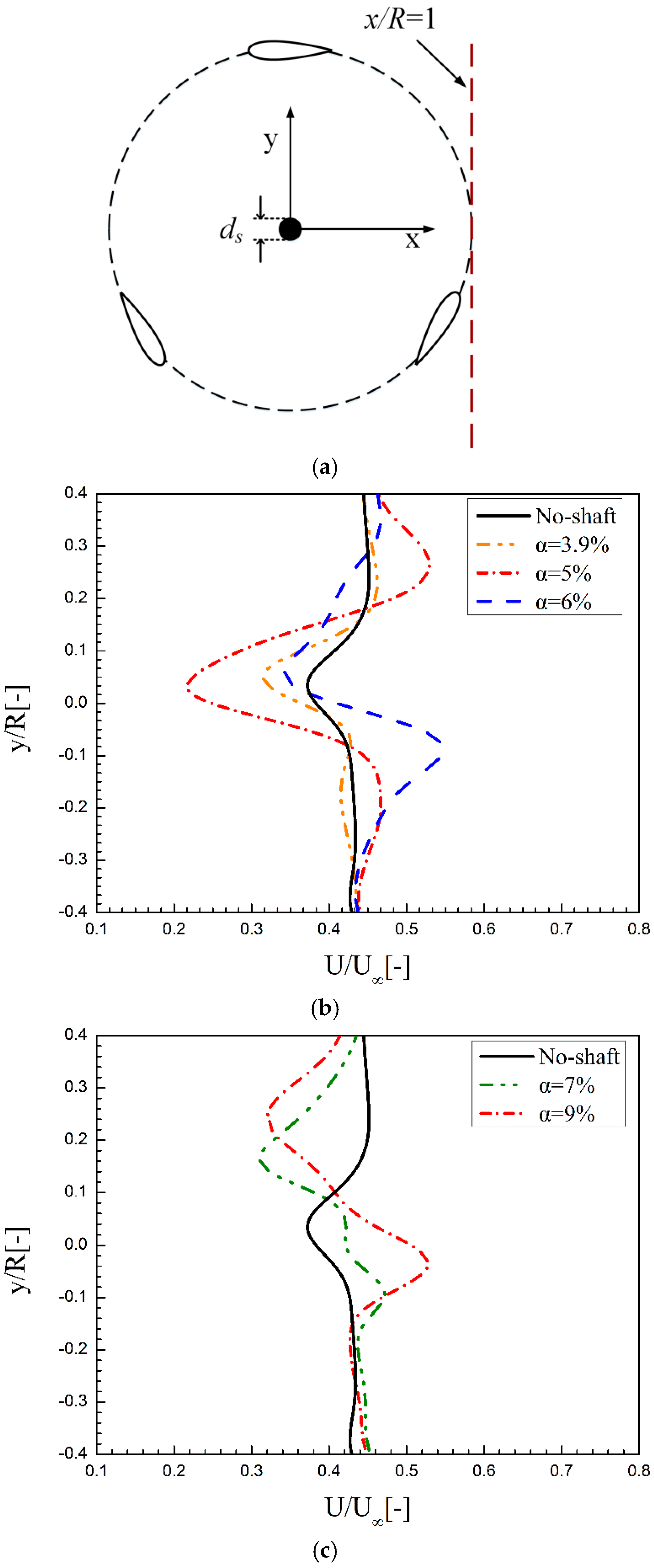 Energies 11 01870 g014