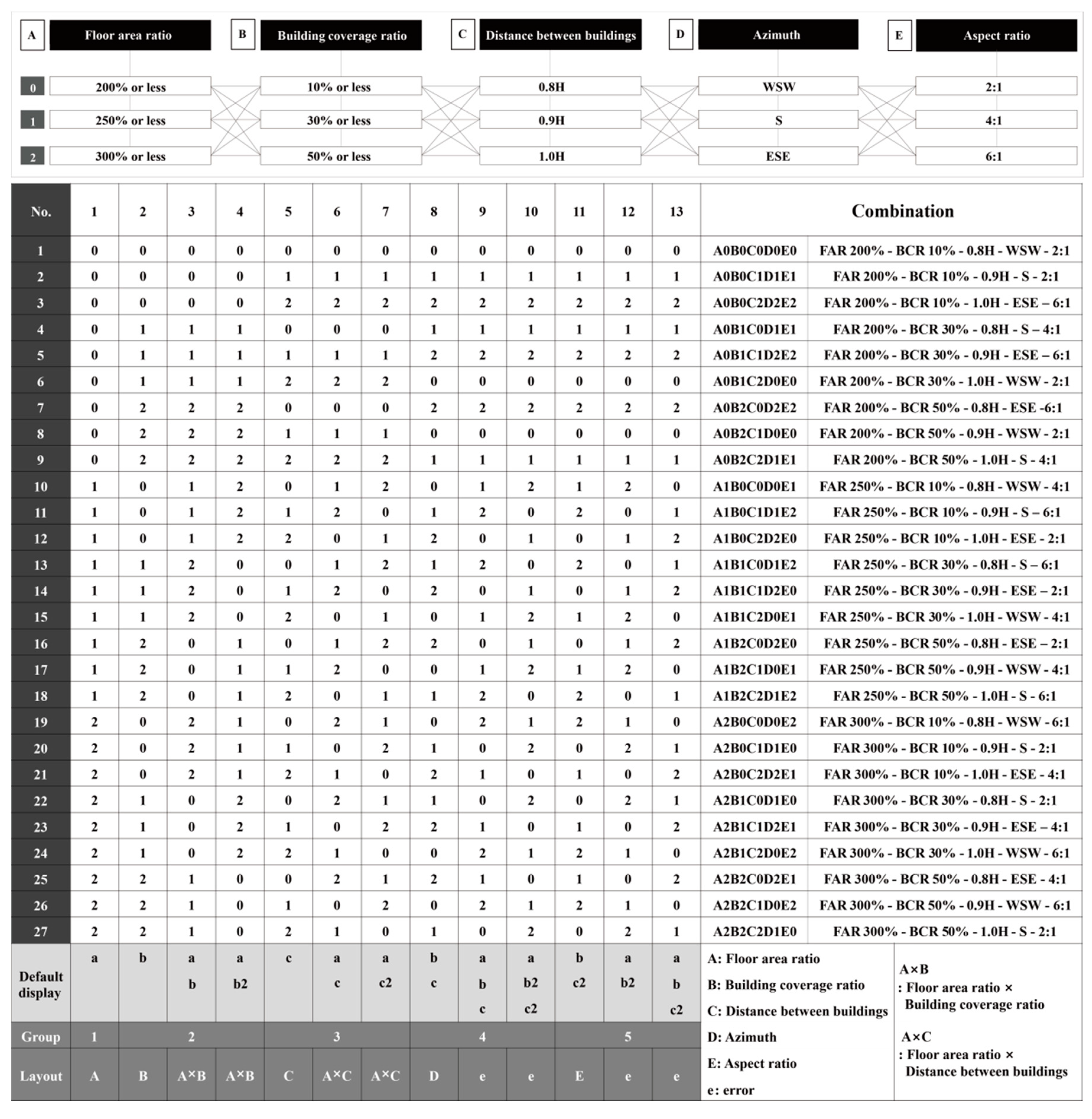 Energies 11 01872 g003