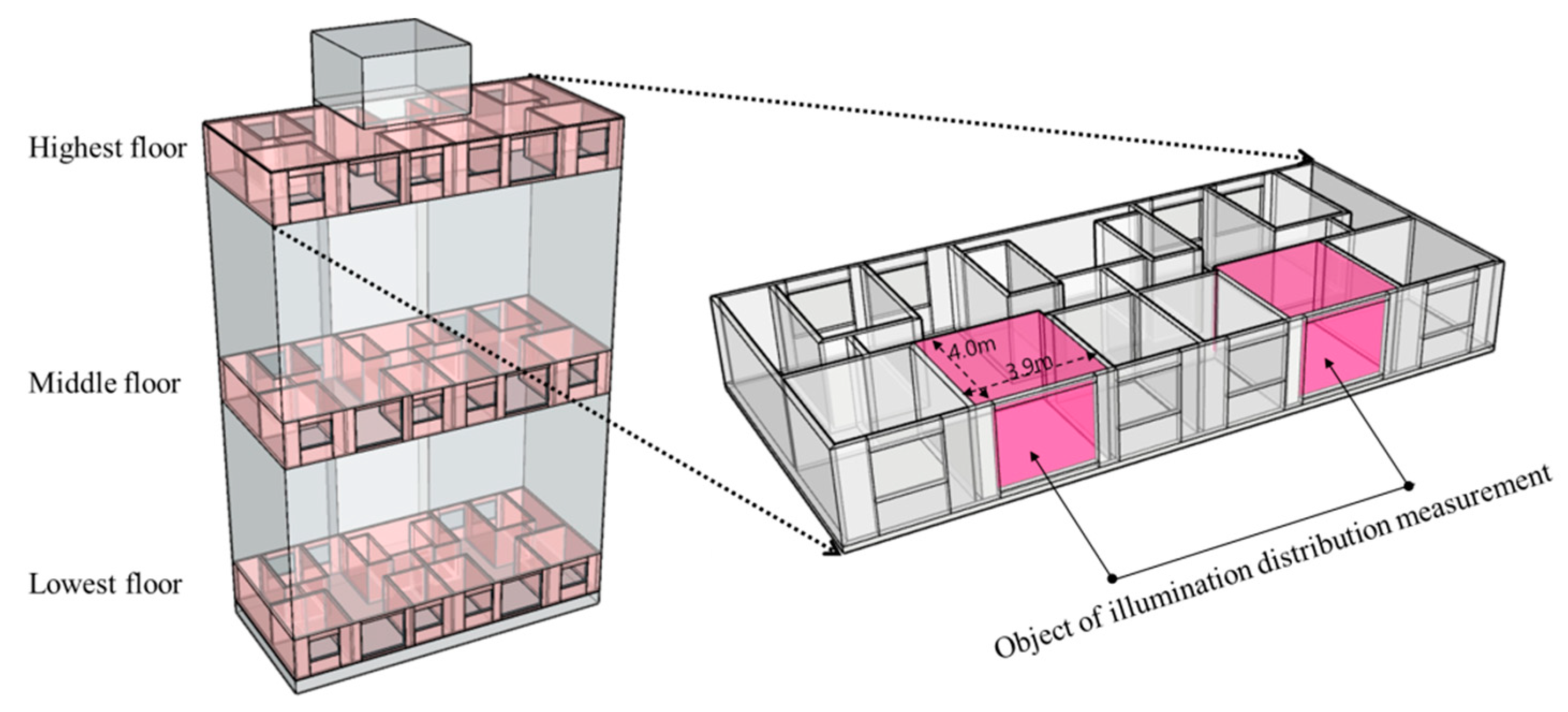 Energies 11 01872 g005