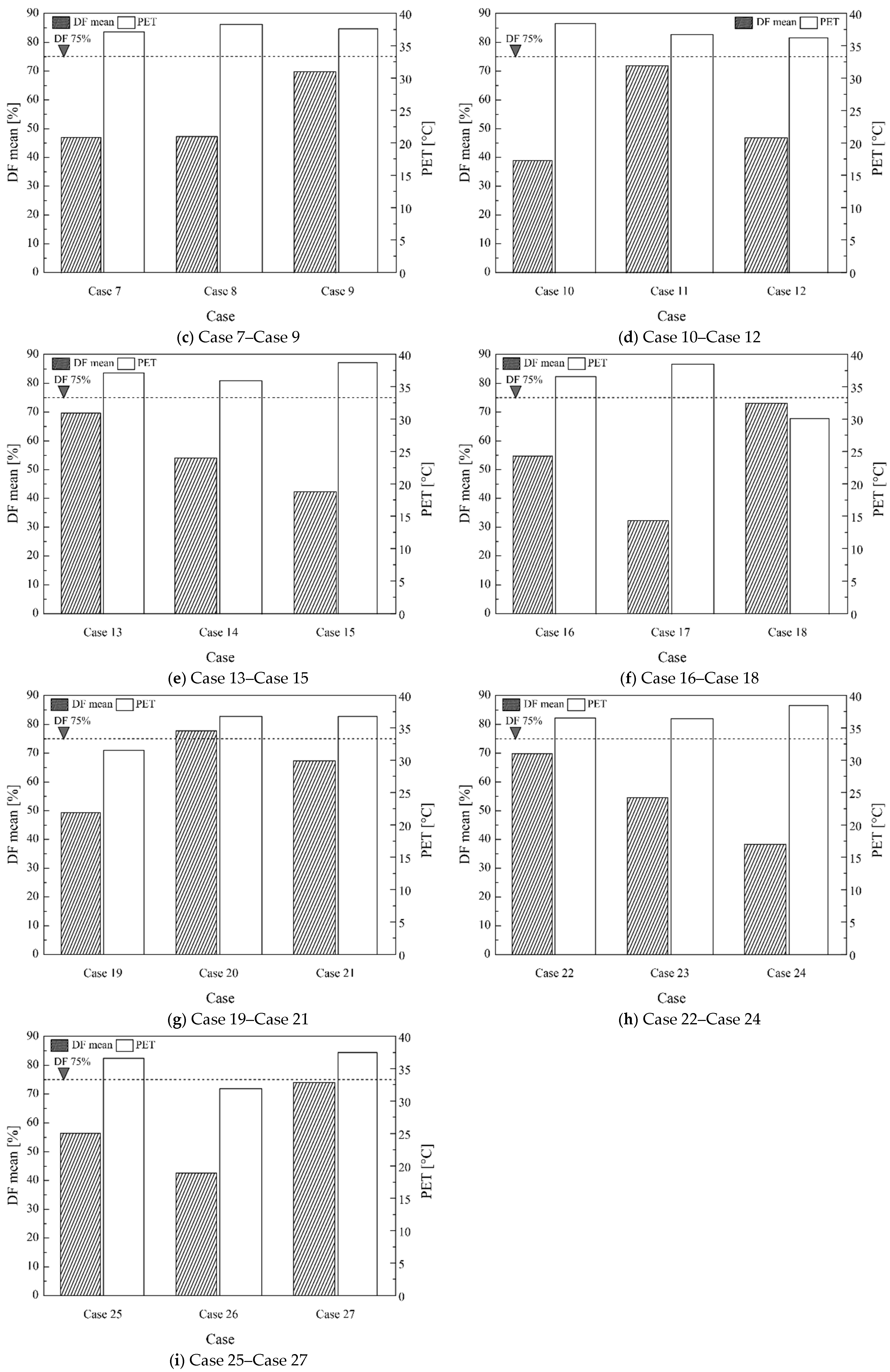 Energies 11 01872 g007b