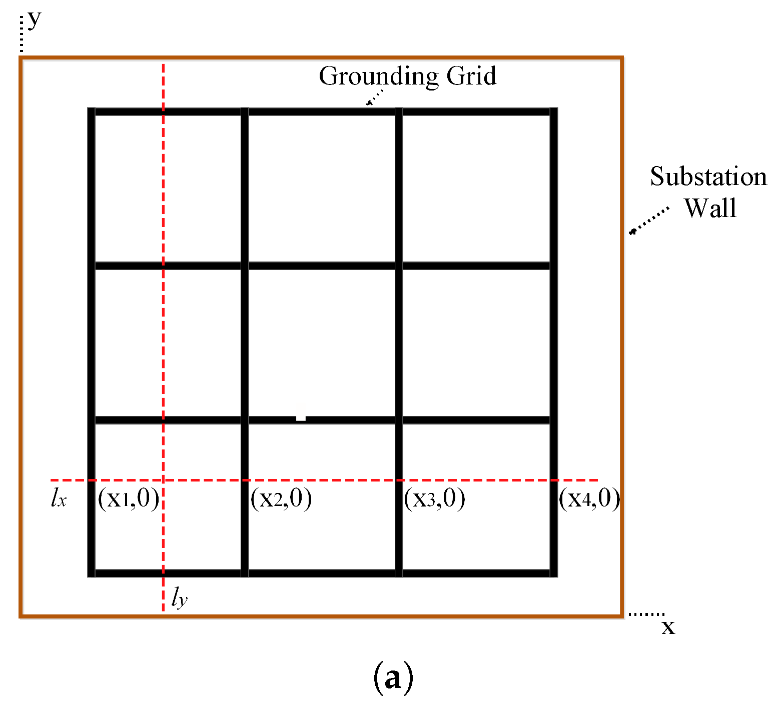 Energies 11 01873 g001a