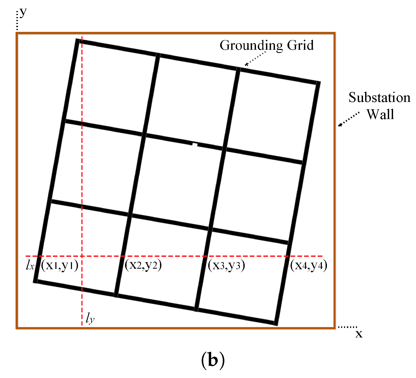 Energies 11 01873 g001b