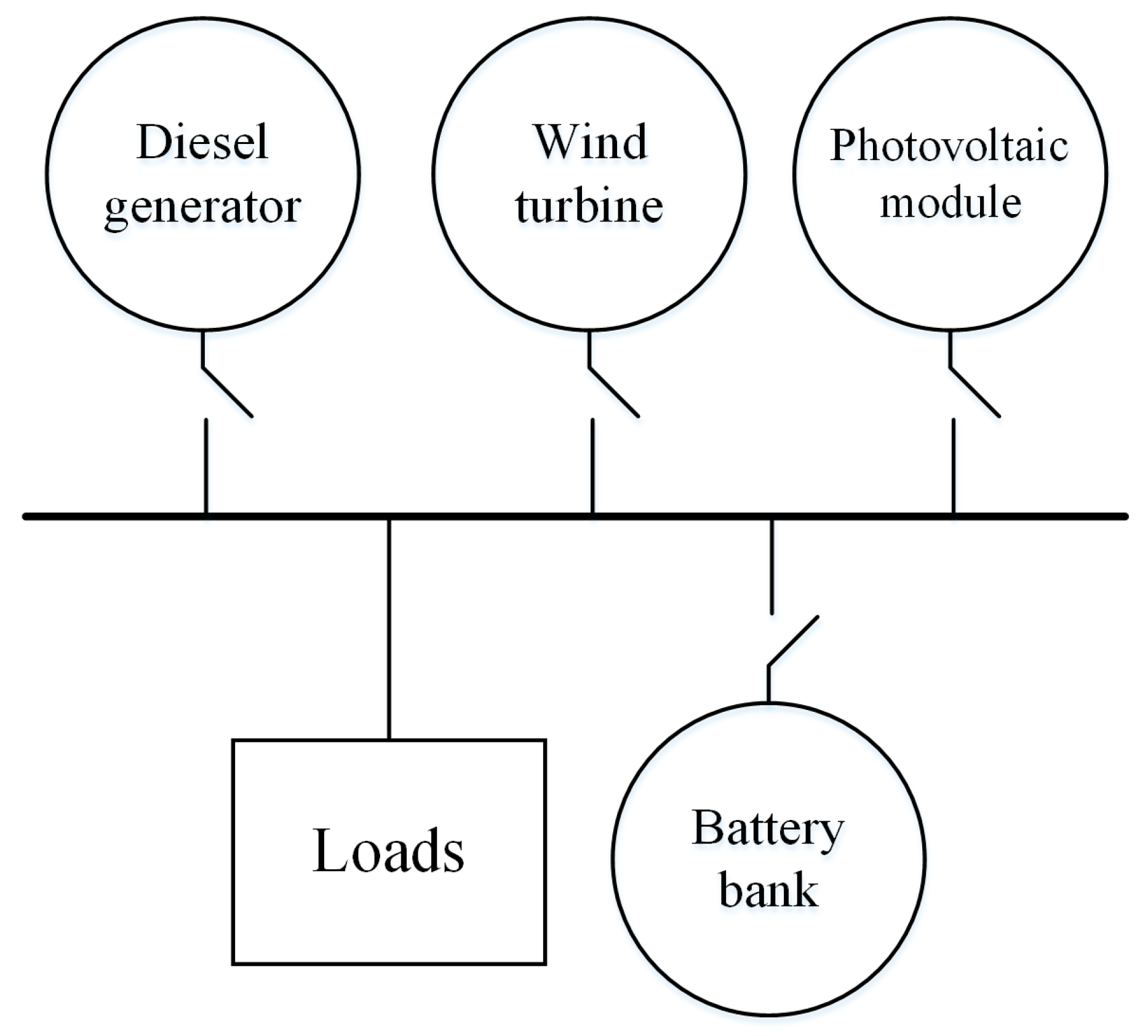 Energies 11 01877 g002