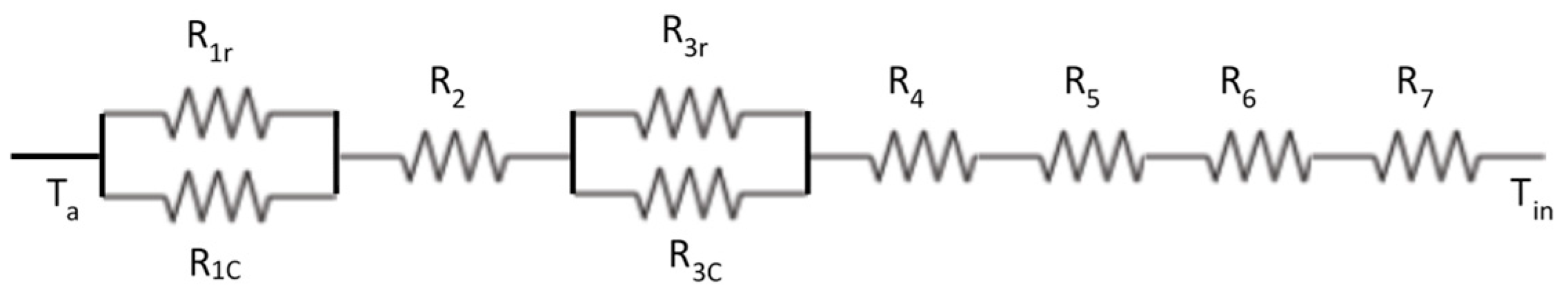 Energies 11 01879 g002