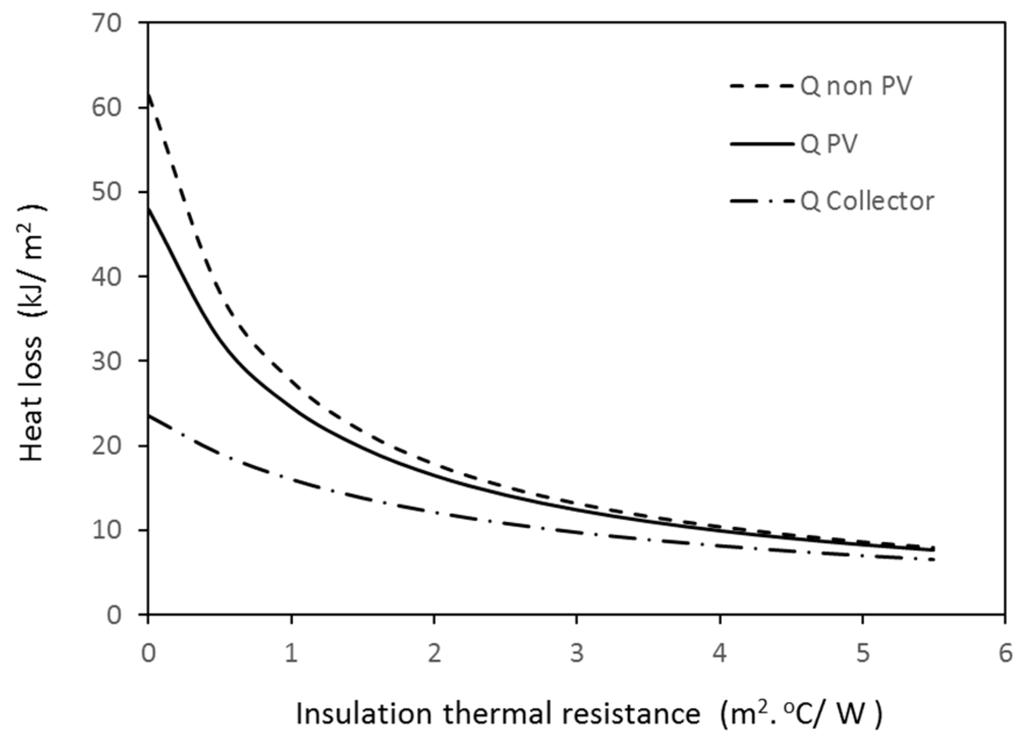 Energies 11 01879 g003