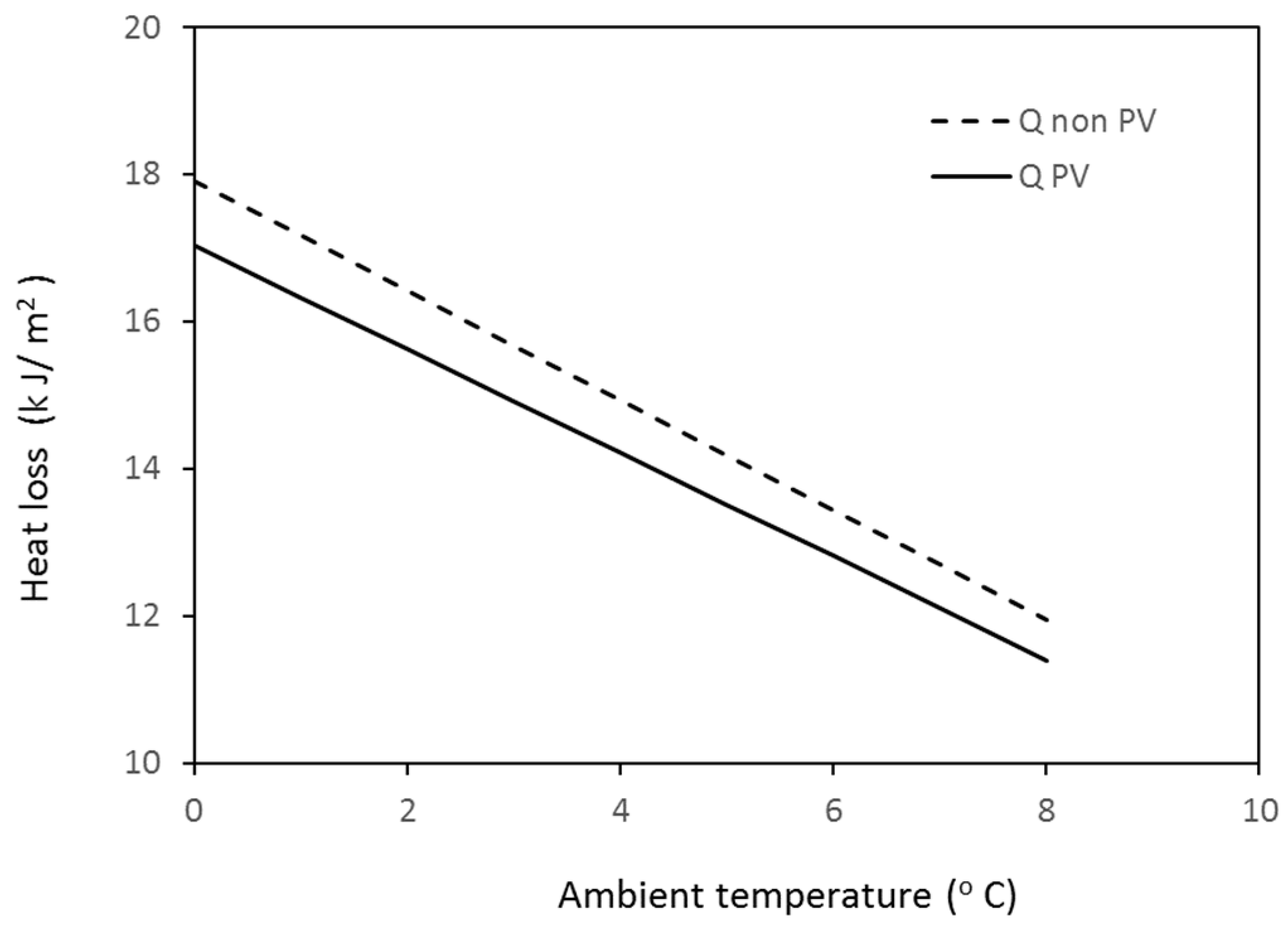 Energies 11 01879 g004