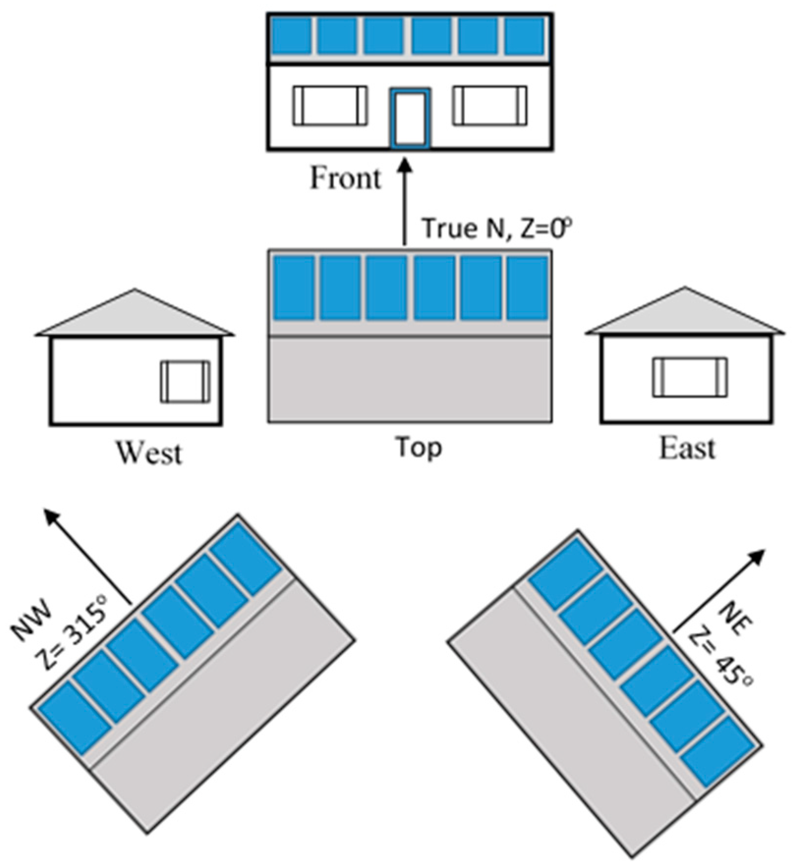 Energies 11 01879 g006