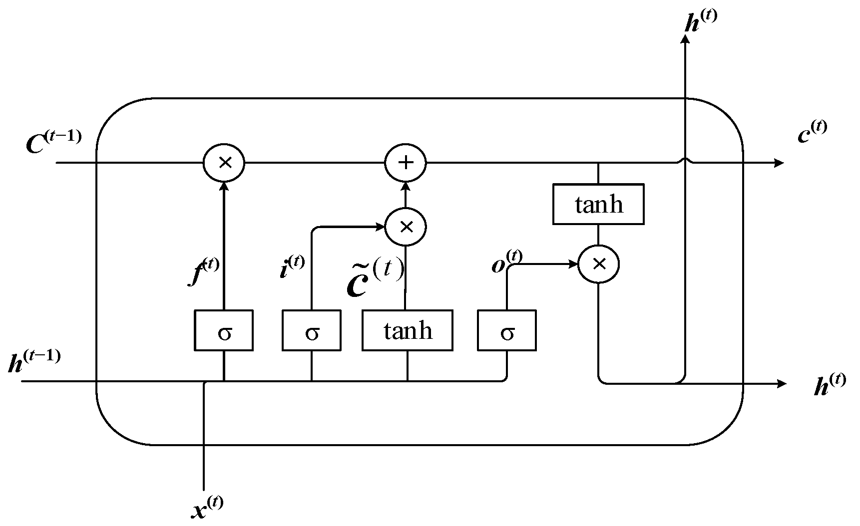 Energies 11 01880 g002