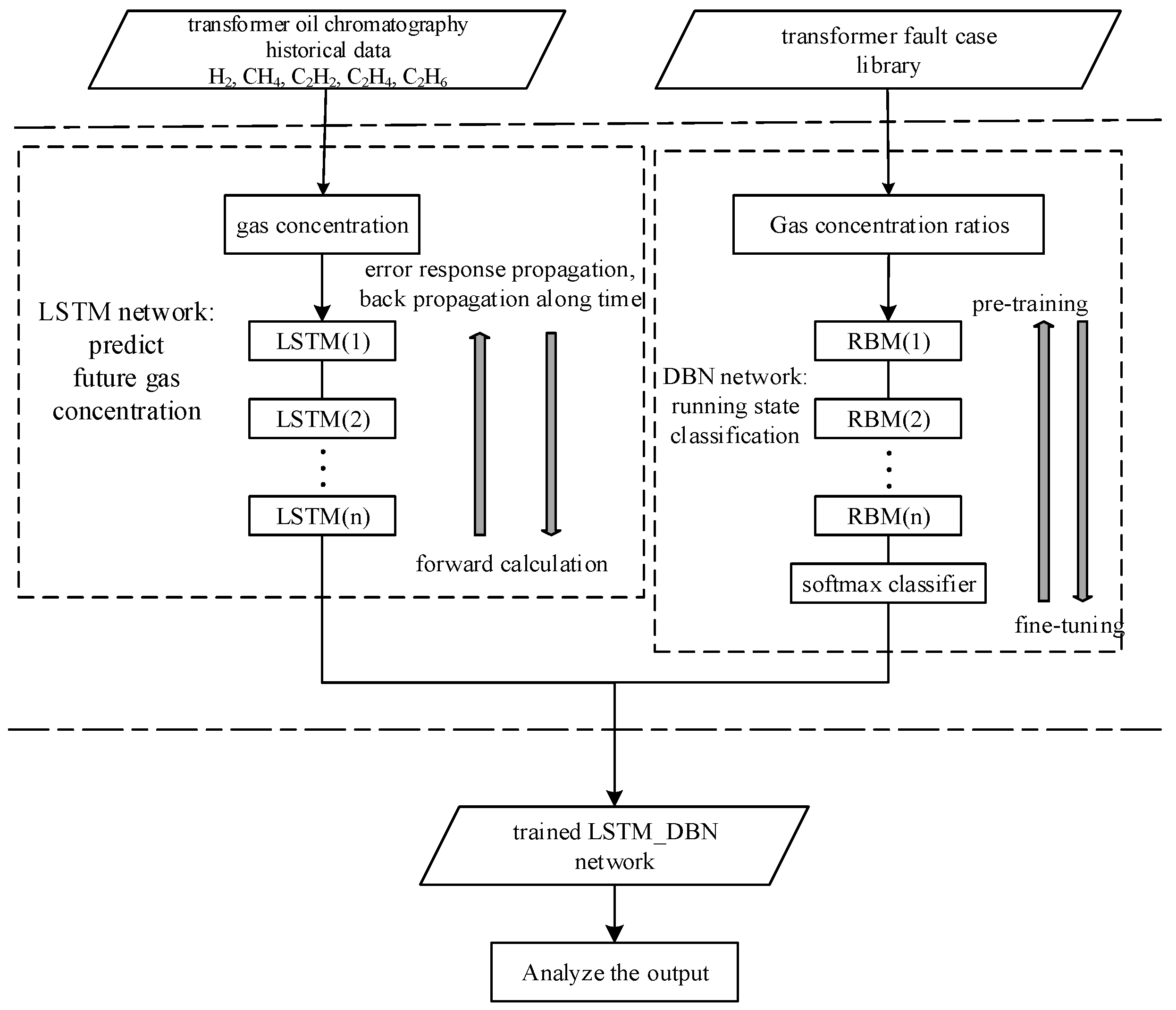 Energies 11 01880 g005