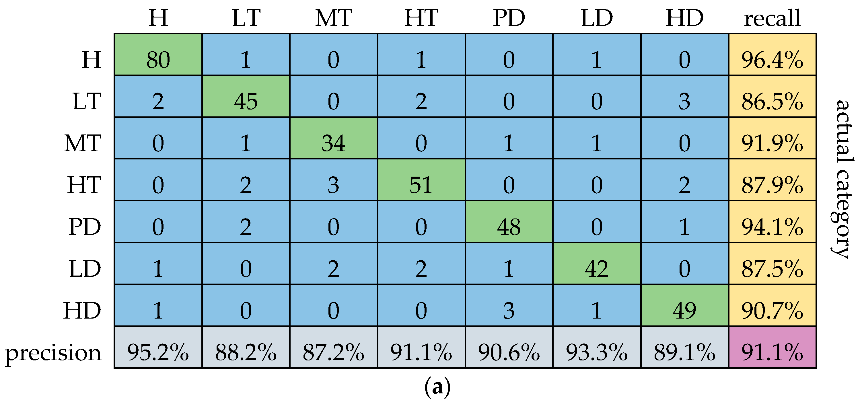 Energies 11 01880 g008a