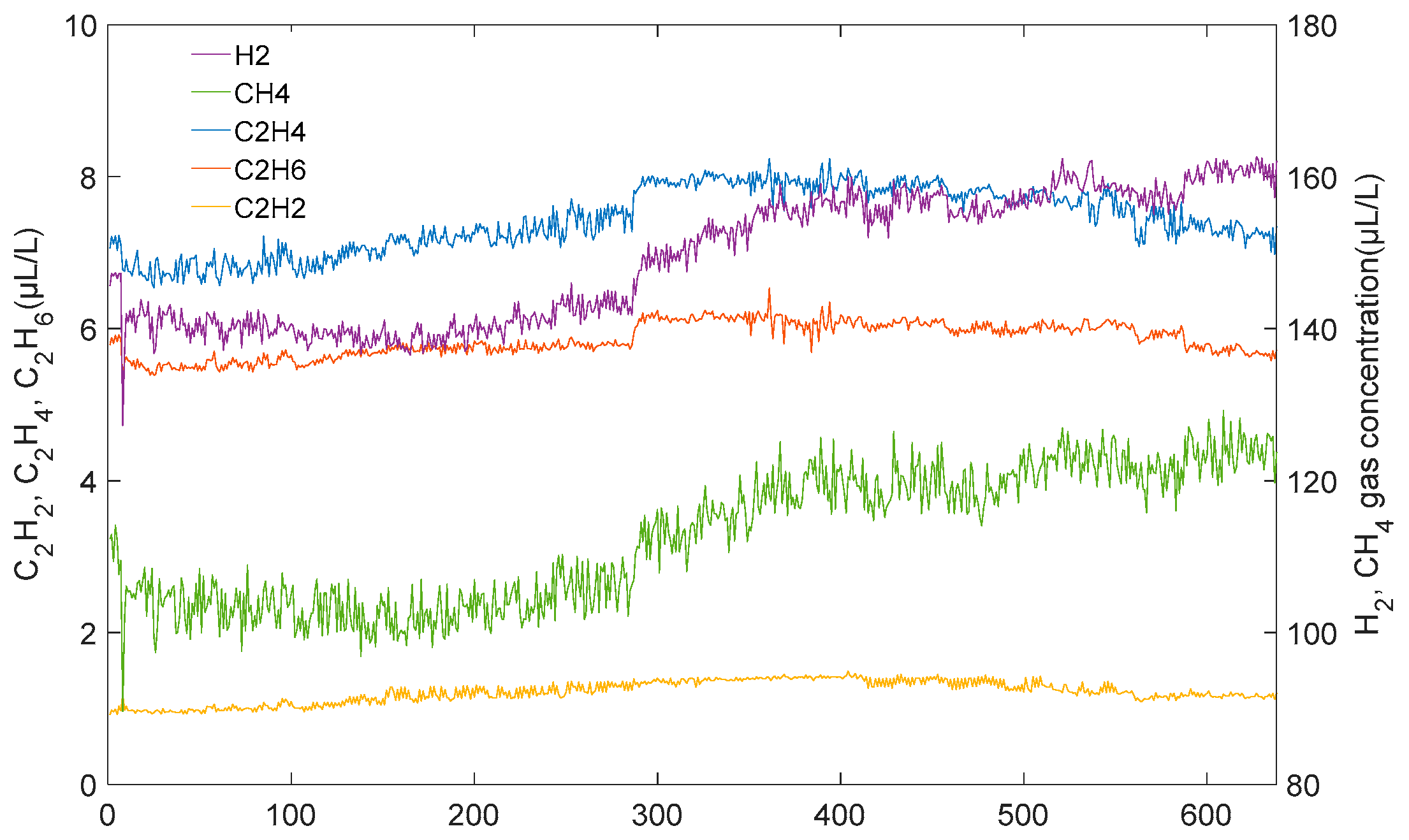 Energies 11 01880 g009