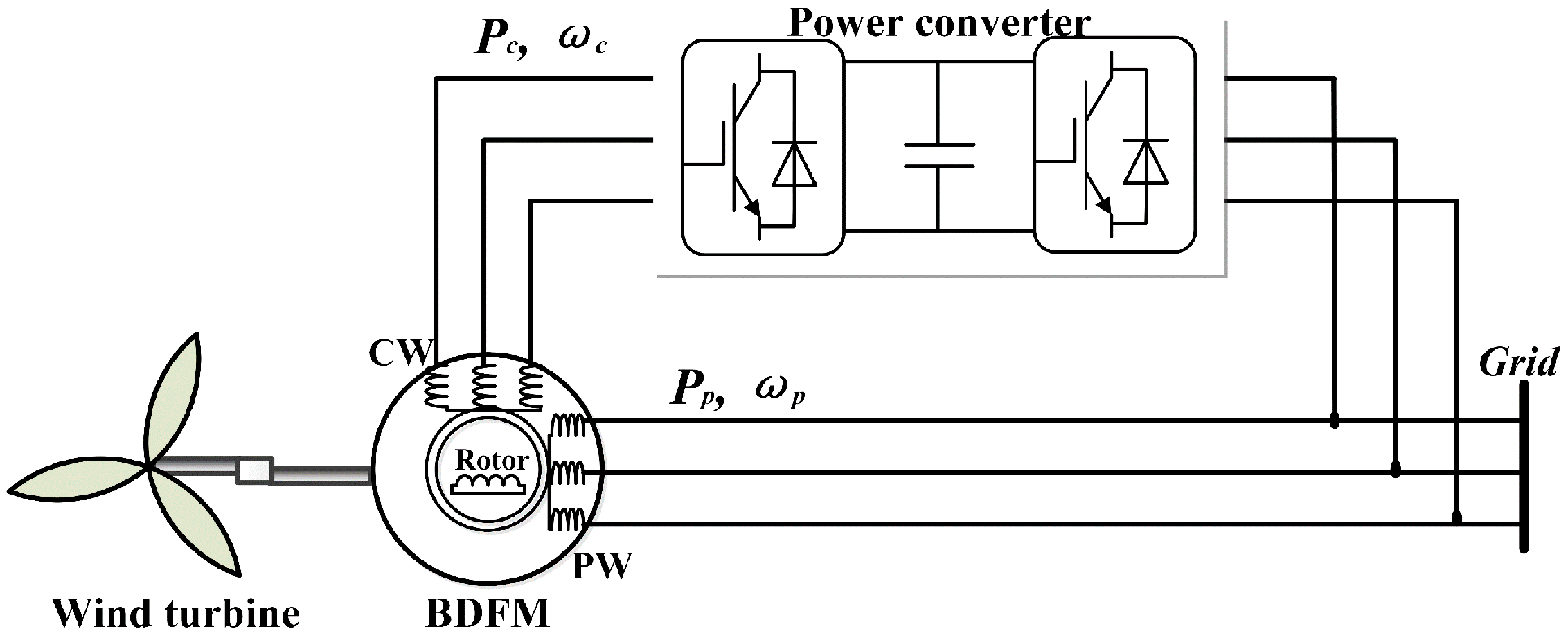 Energies 11 01883 g001
