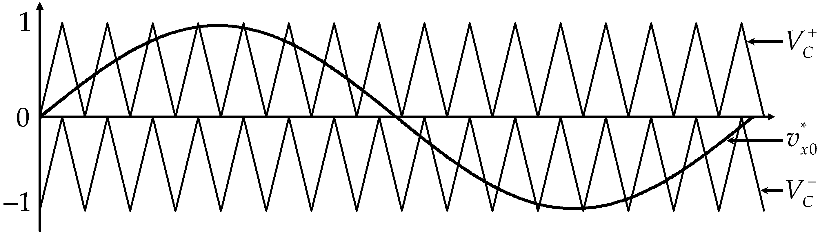 Energies 11 01886 g002 Energies 11 01886 g002