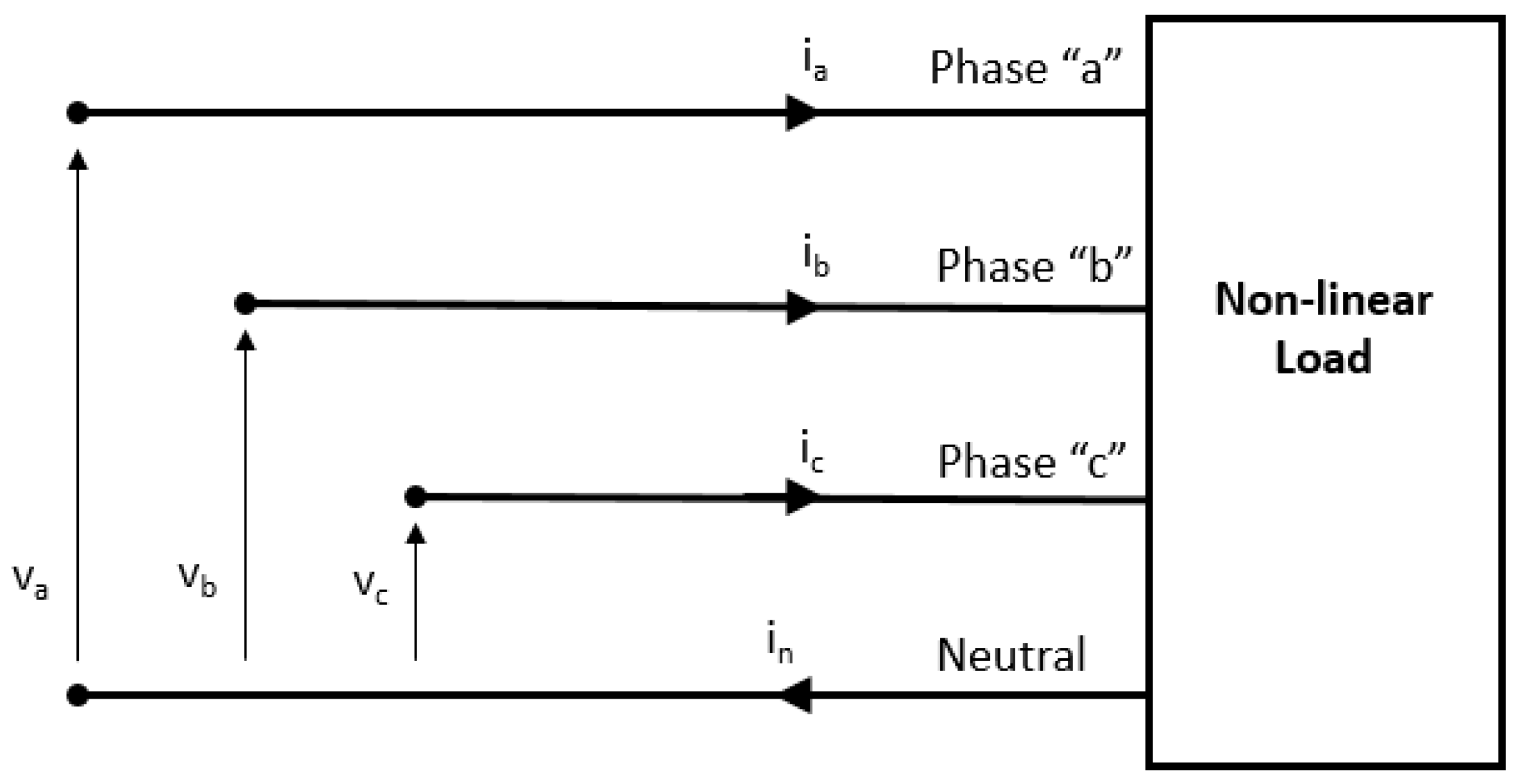 Energies 11 01888 g001