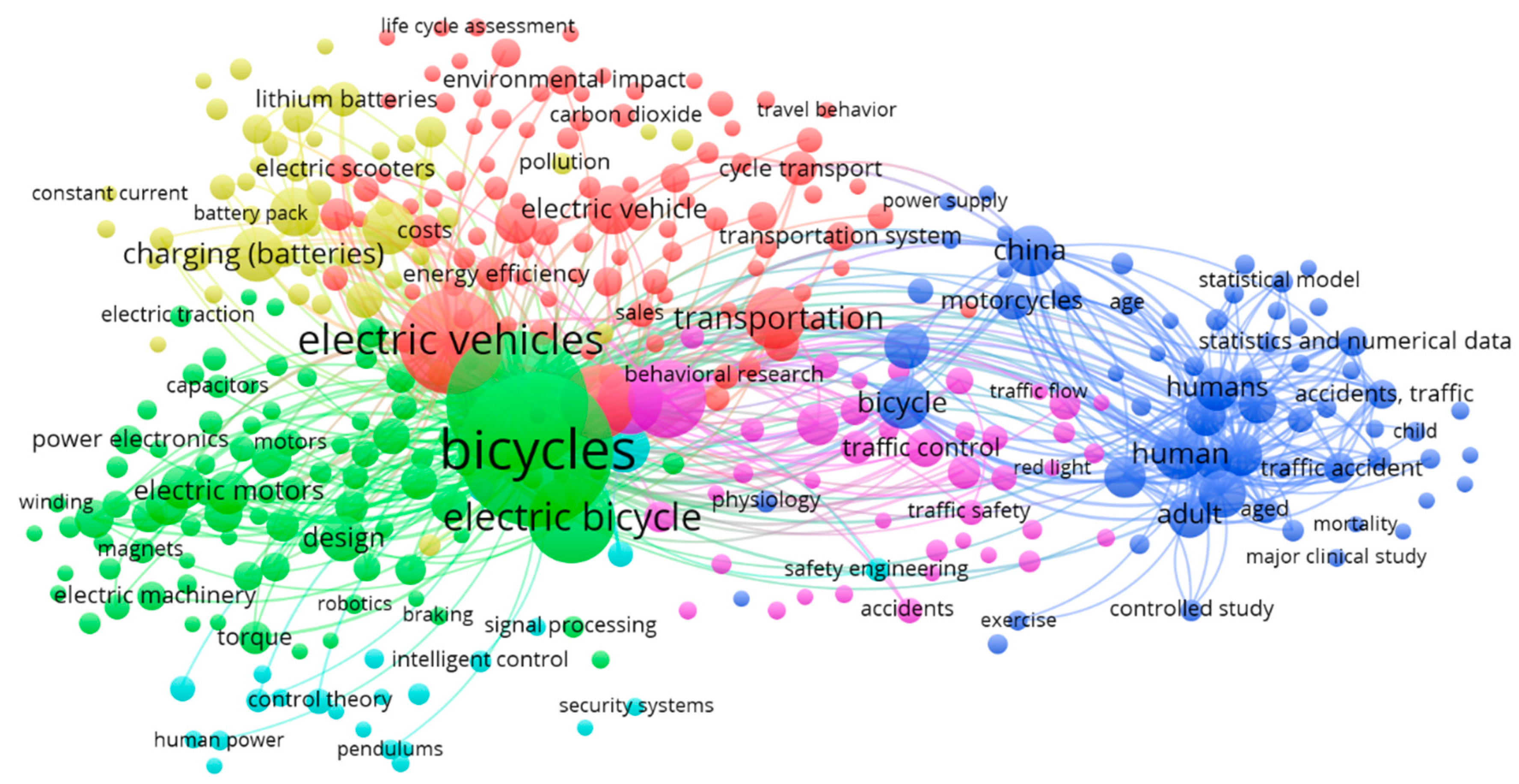 Energies 11 01894 g008 Energies 11 01894 g008