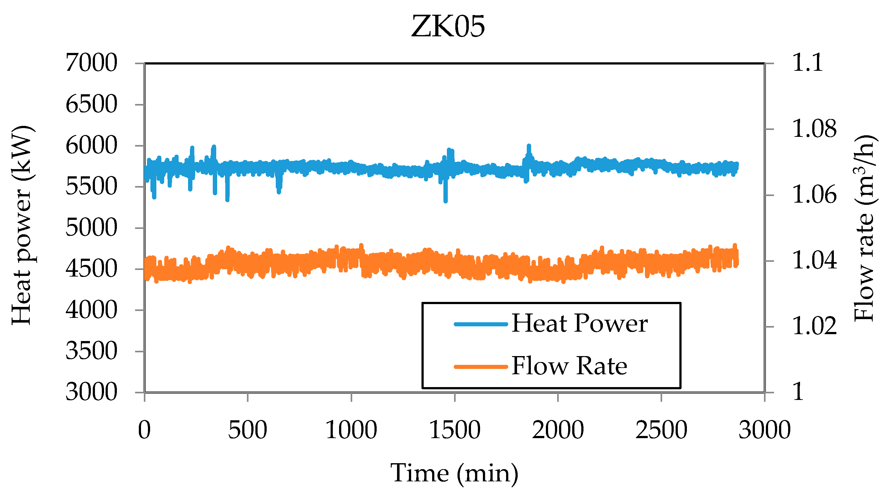 Energies 11 01896 g016