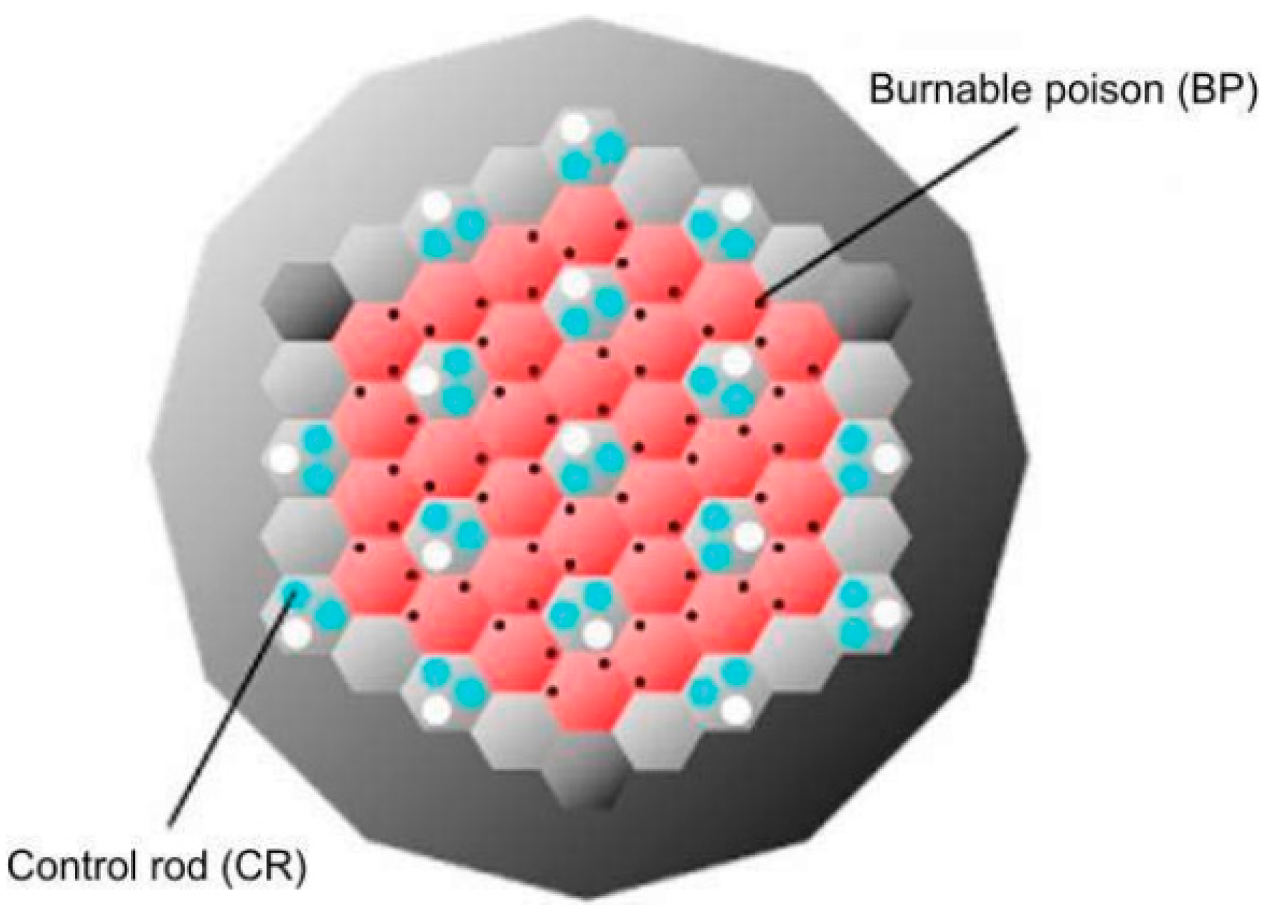 Energies 11 01897 g001