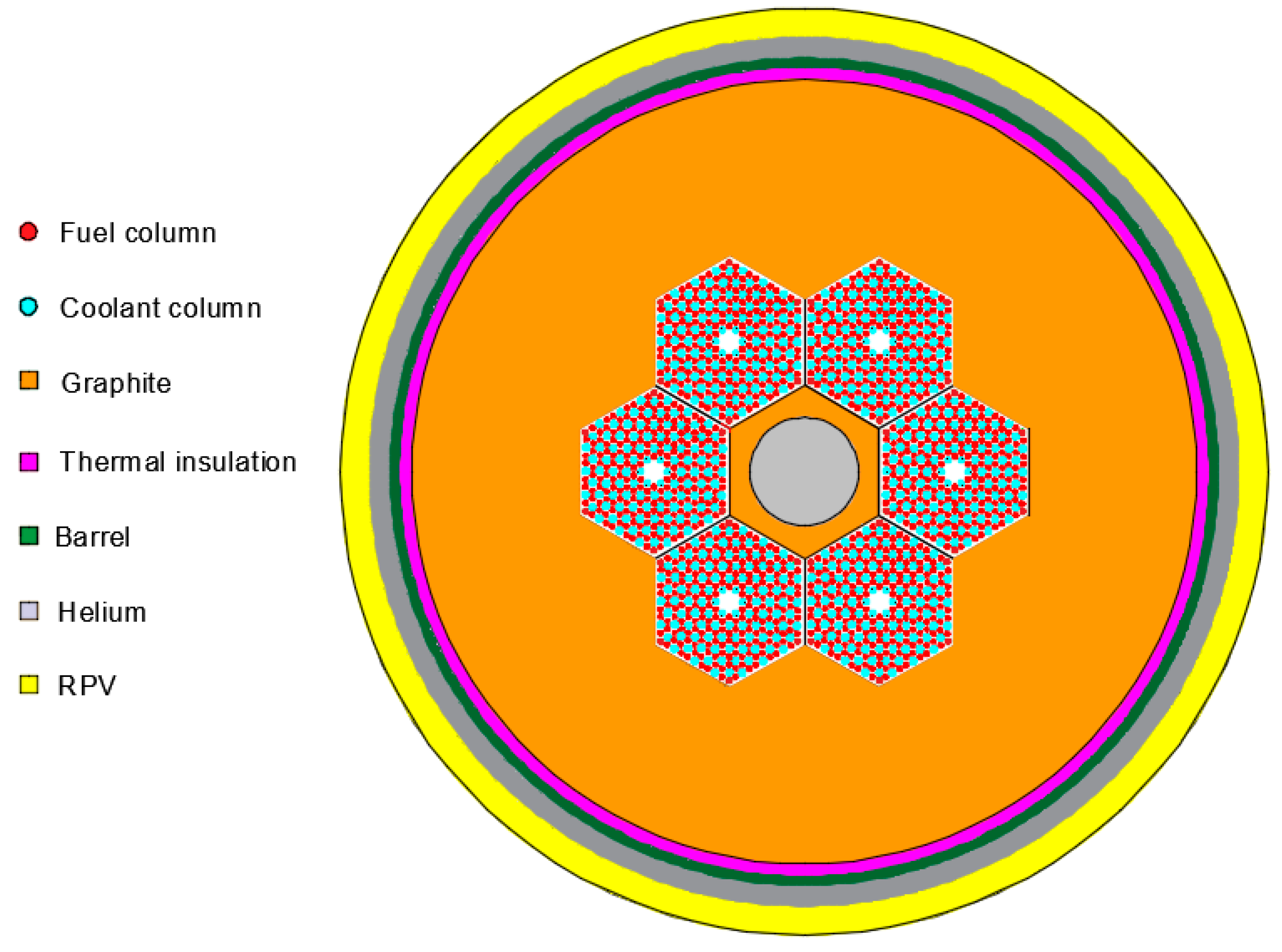 Energies 11 01897 g003