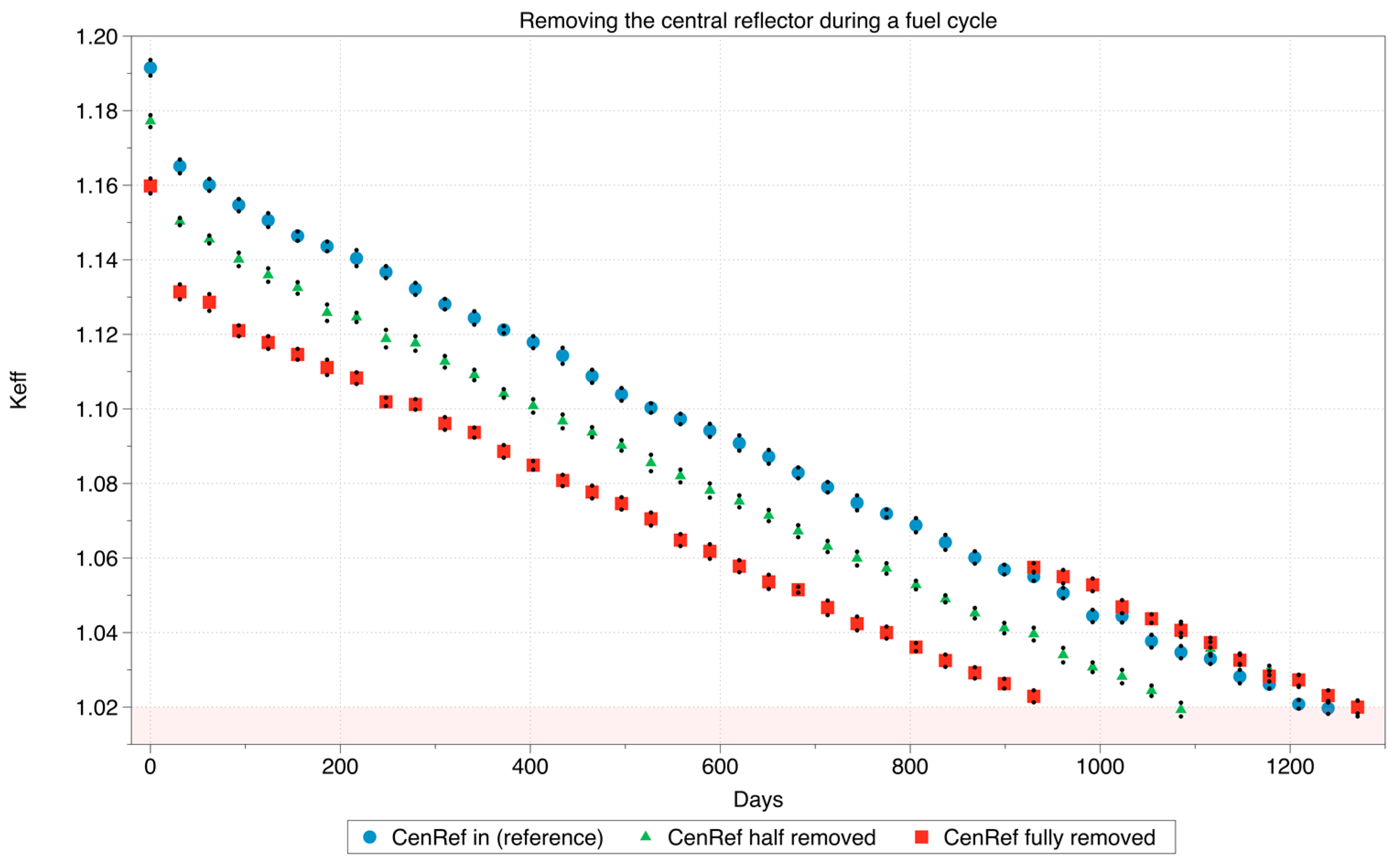 Energies 11 01897 g005