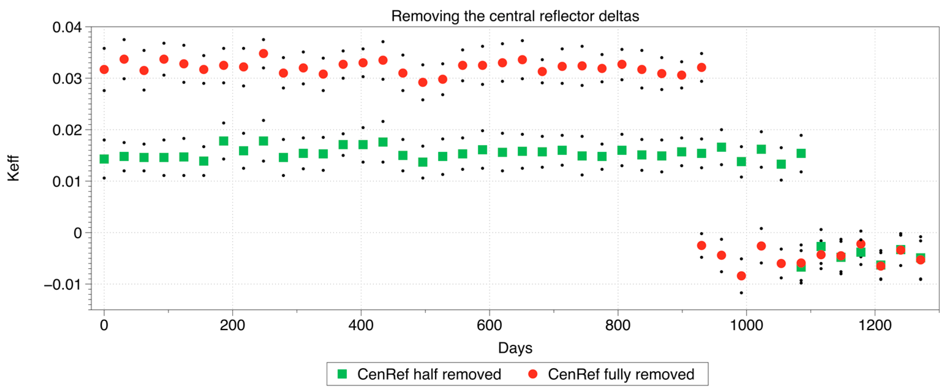 Energies 11 01897 g006