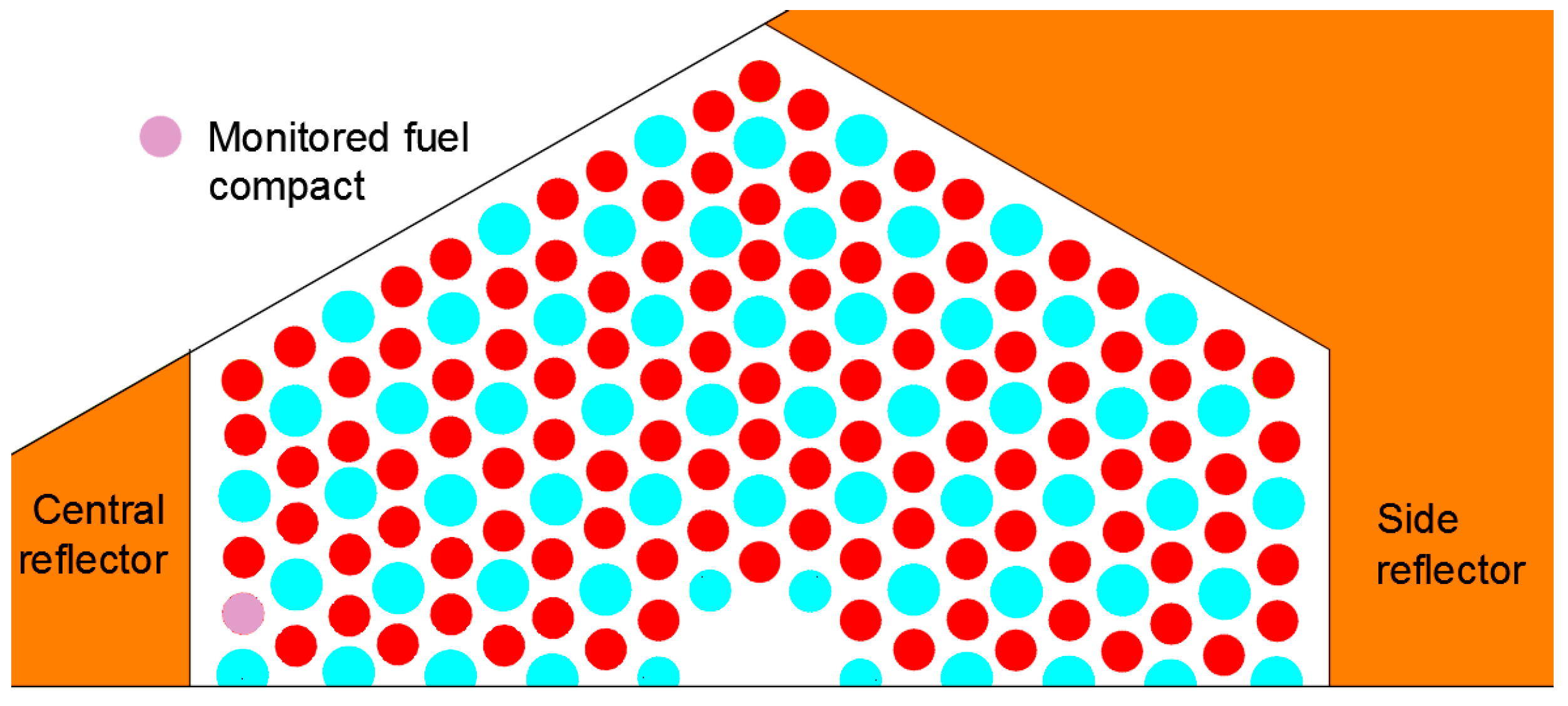 Energies 11 01897 g007