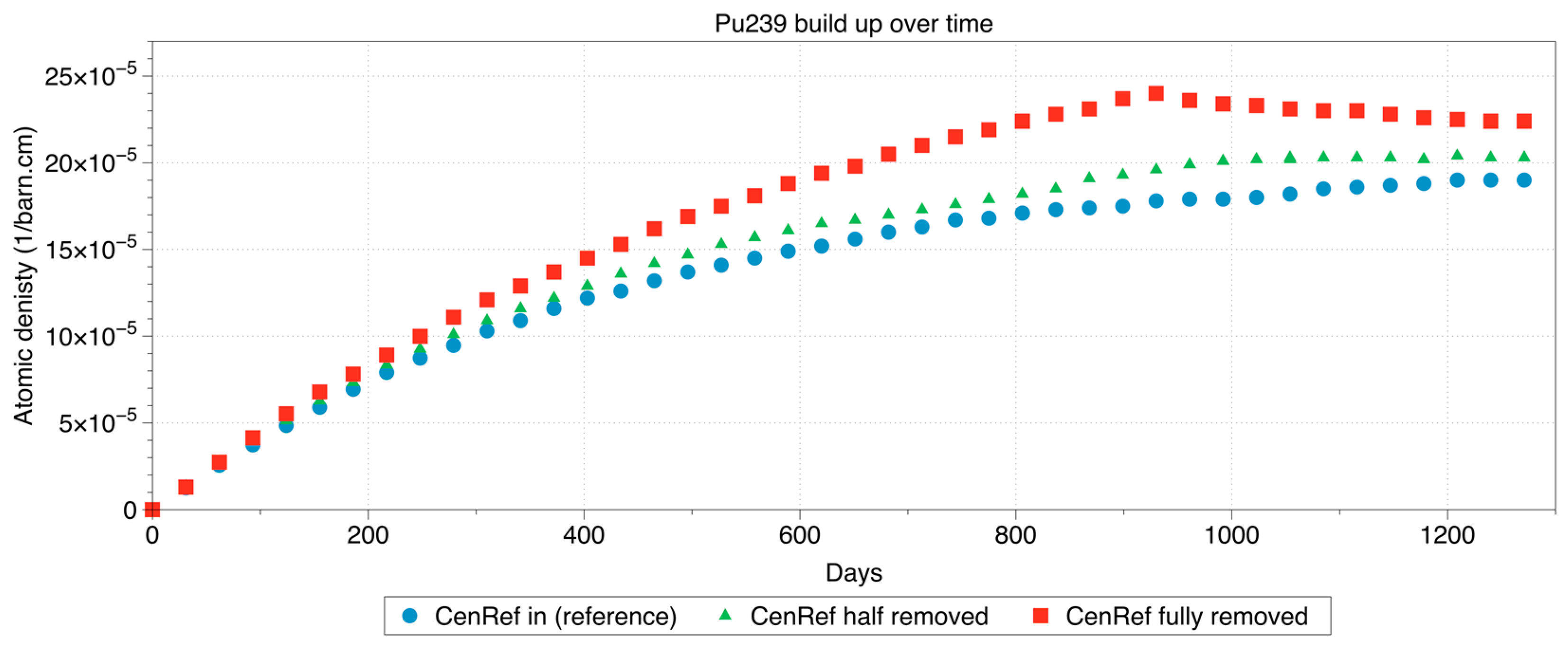 Energies 11 01897 g008