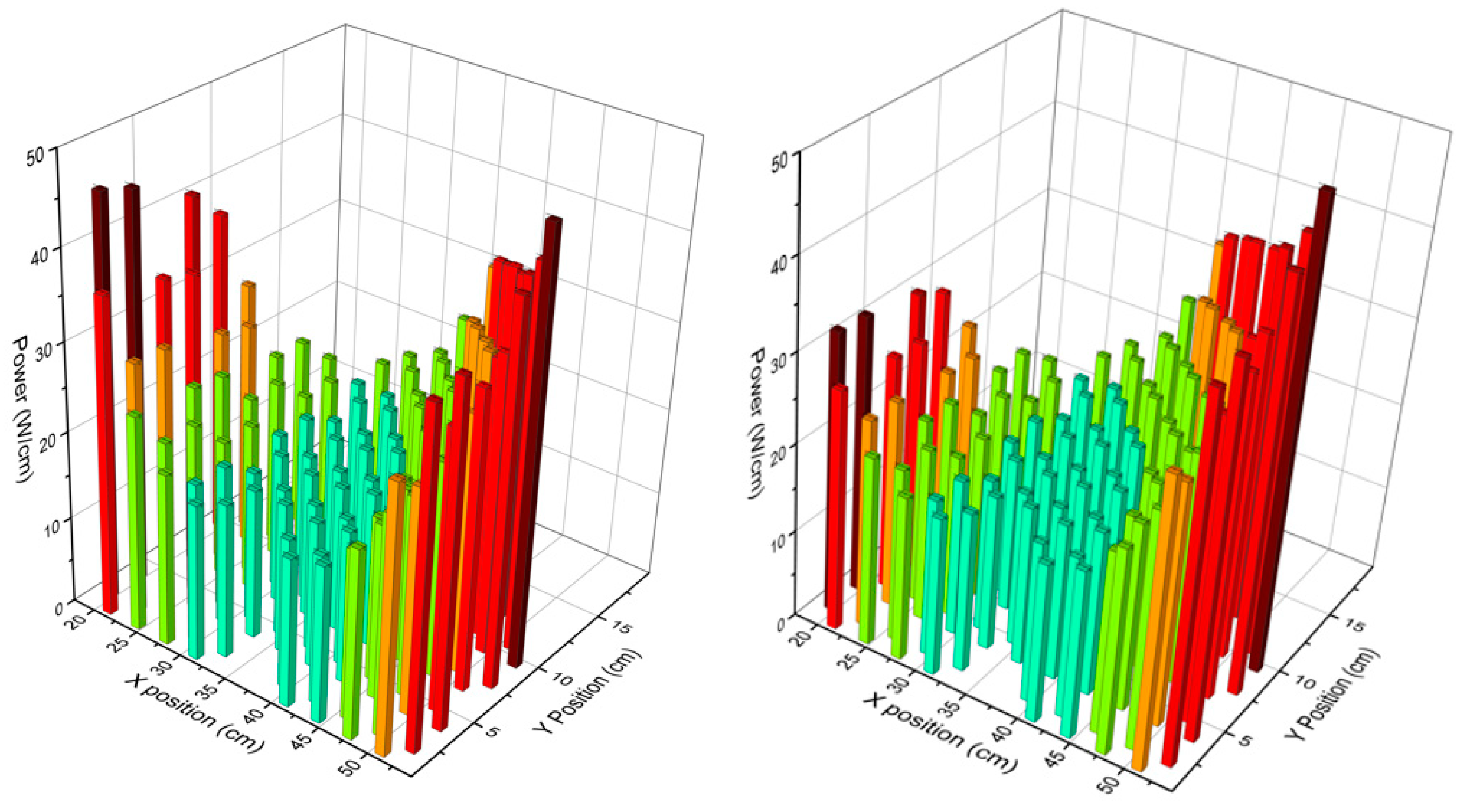 Energies 11 01897 g009