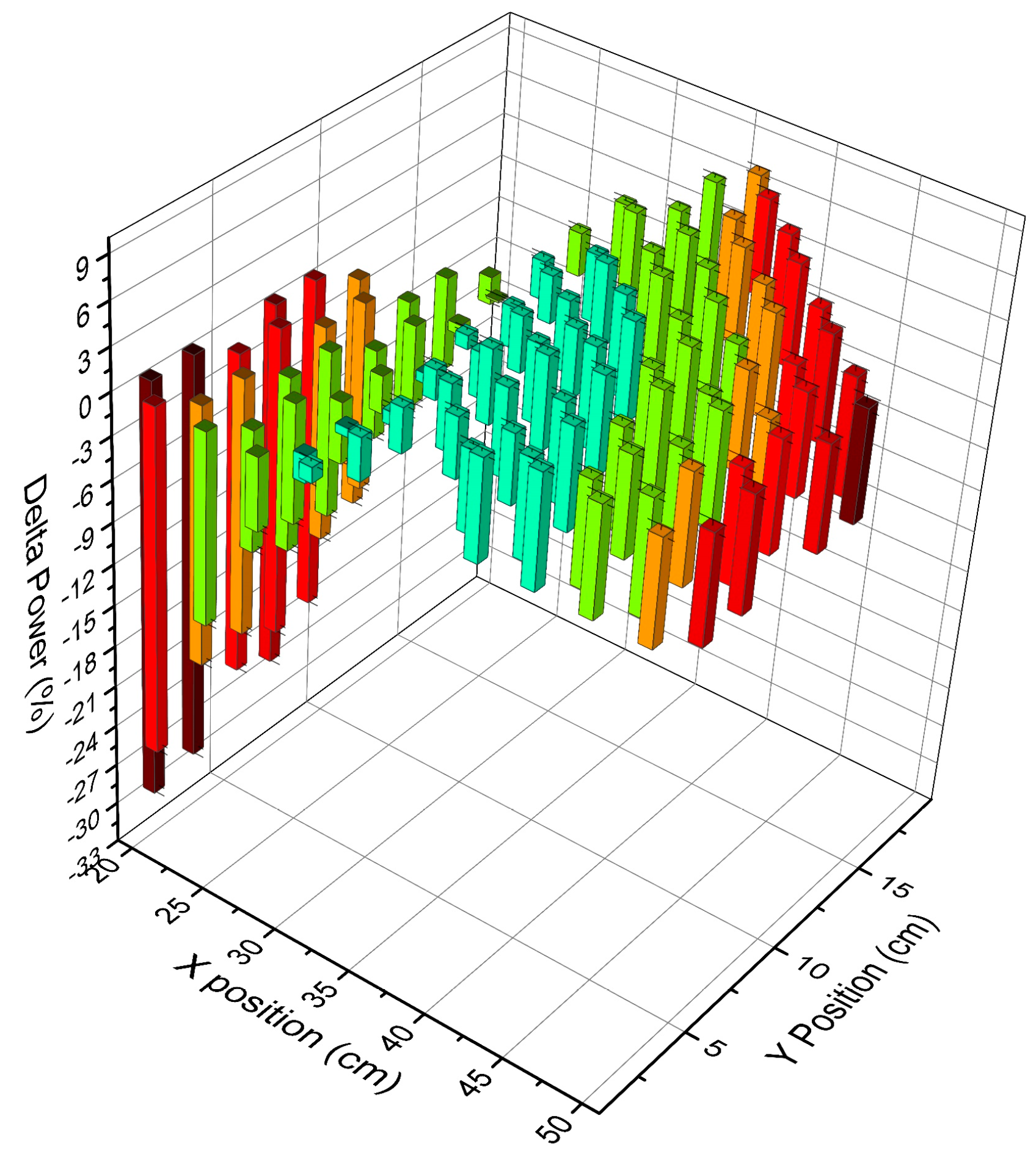 Energies 11 01897 g010