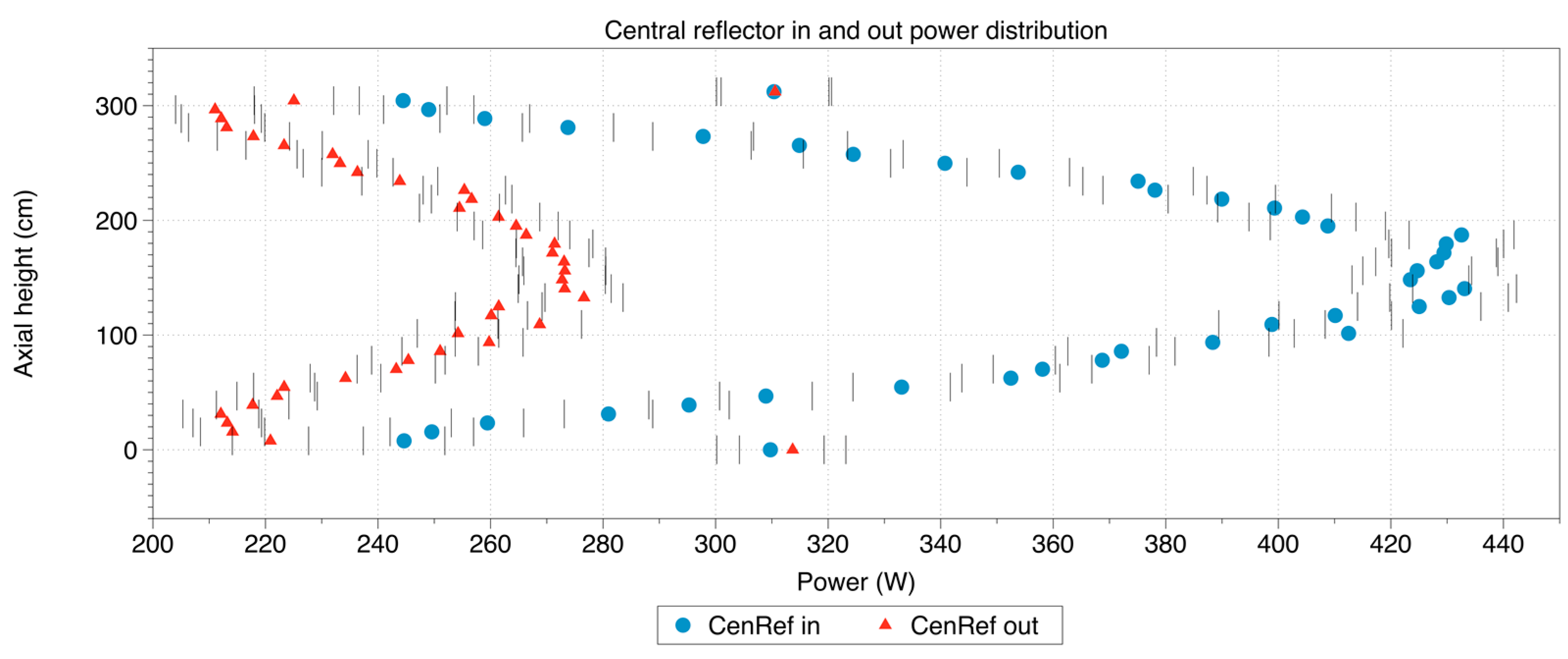 Energies 11 01897 g011