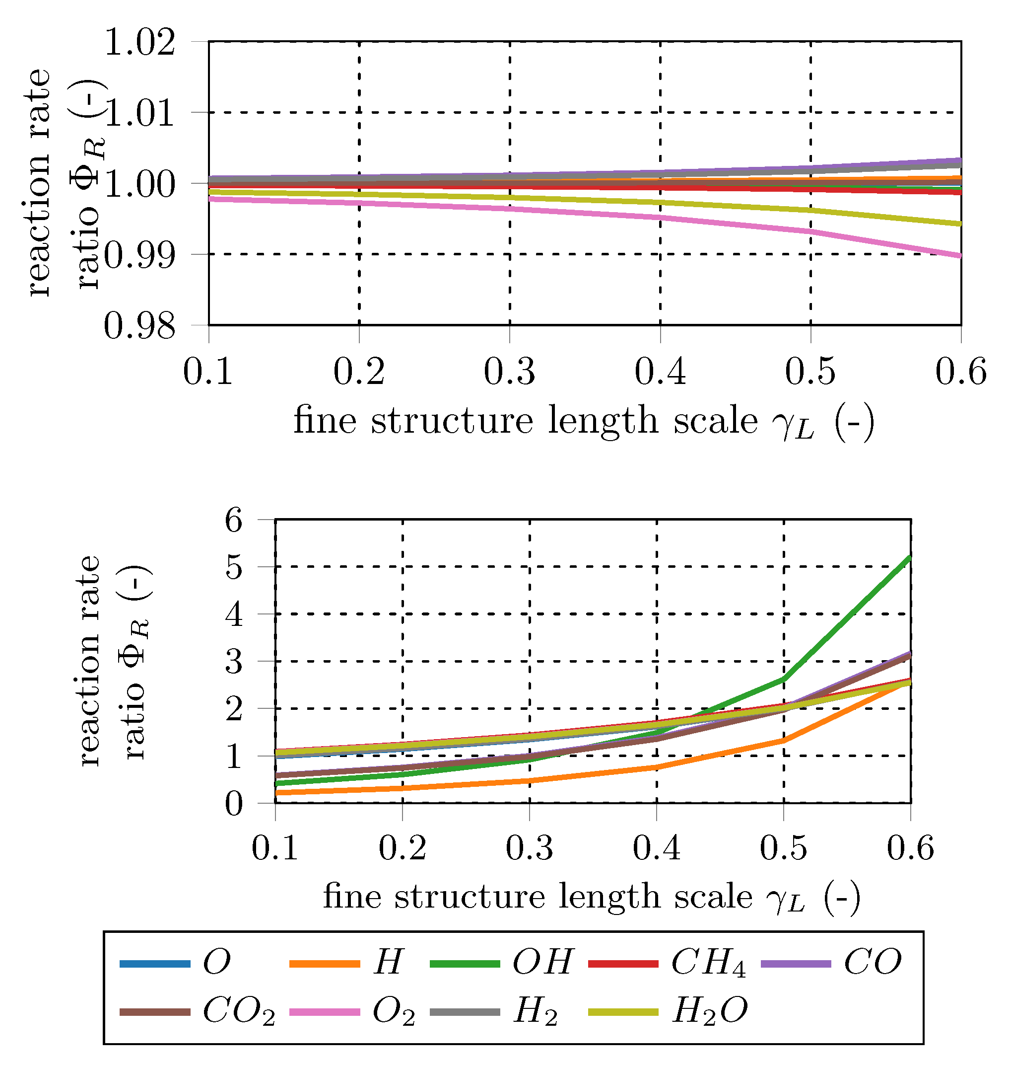 Energies 11 01902 g006