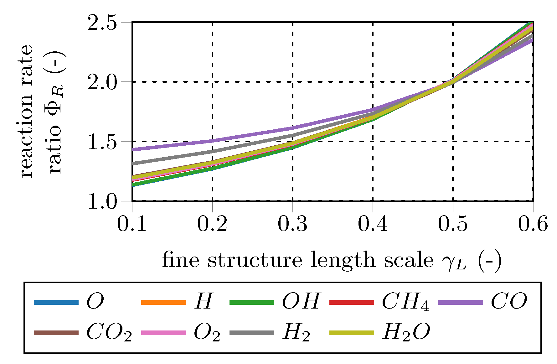 Energies 11 01902 g007b