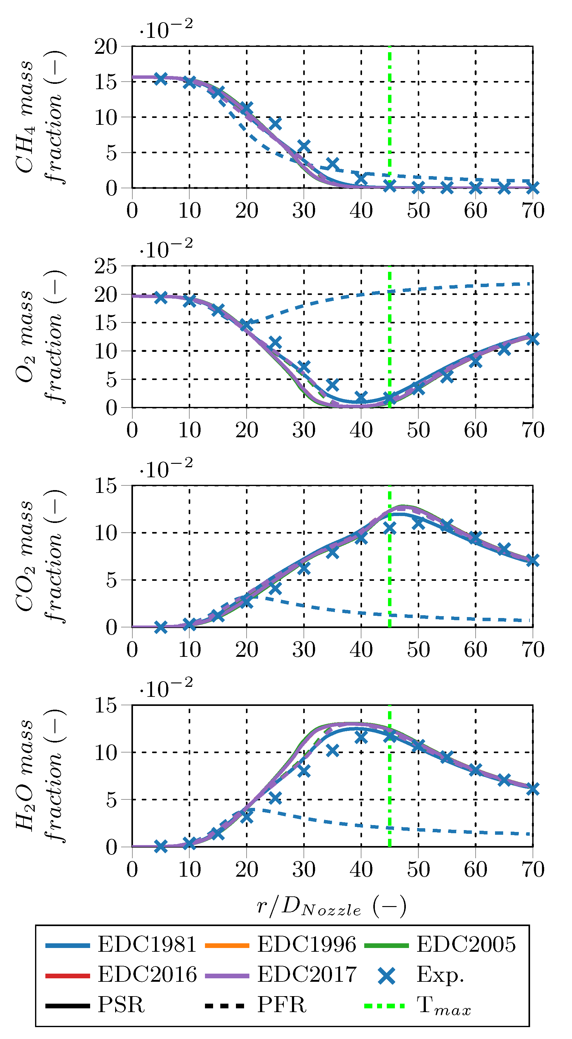 Energies 11 01902 g008