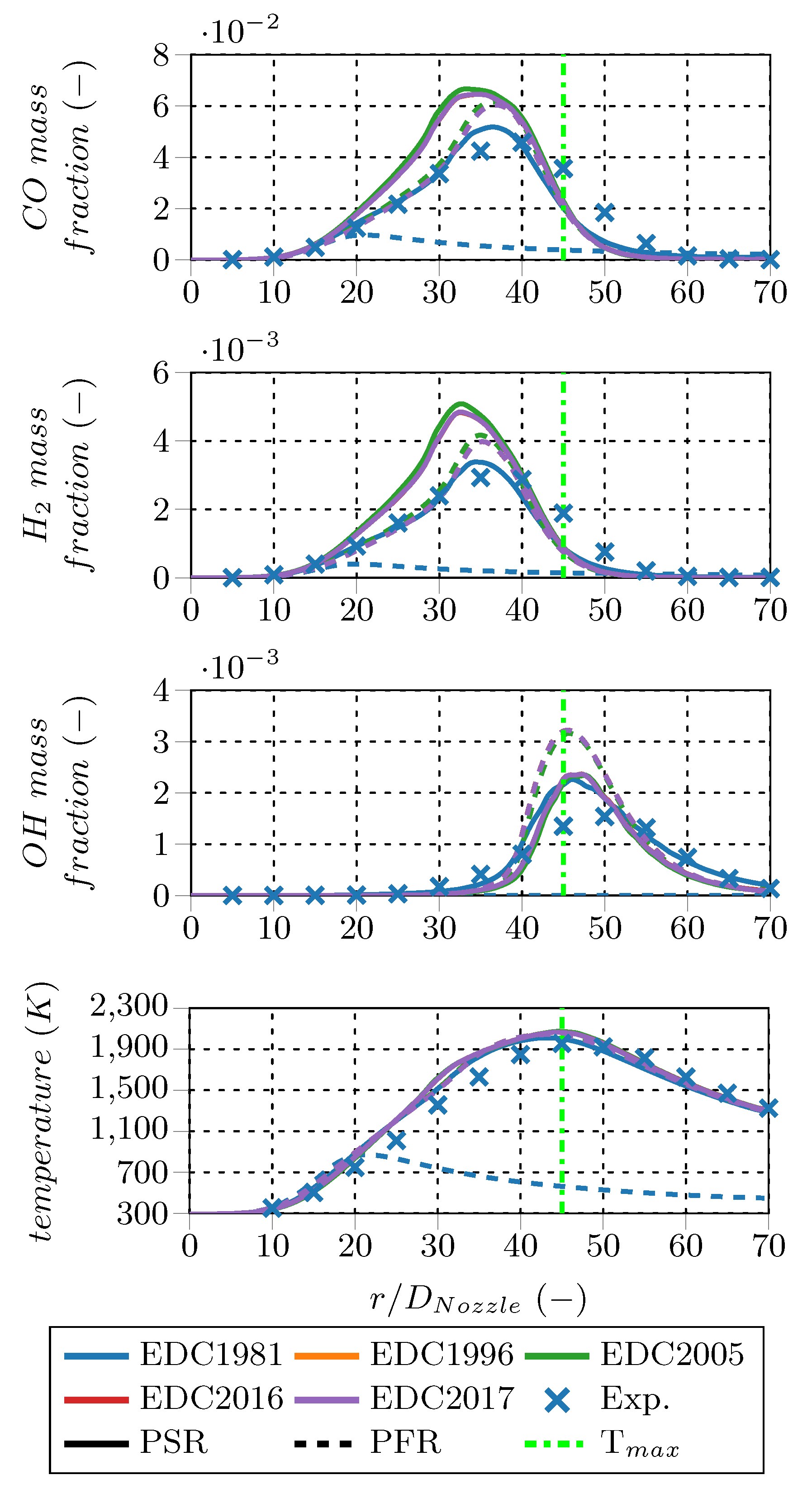 Energies 11 01902 g009