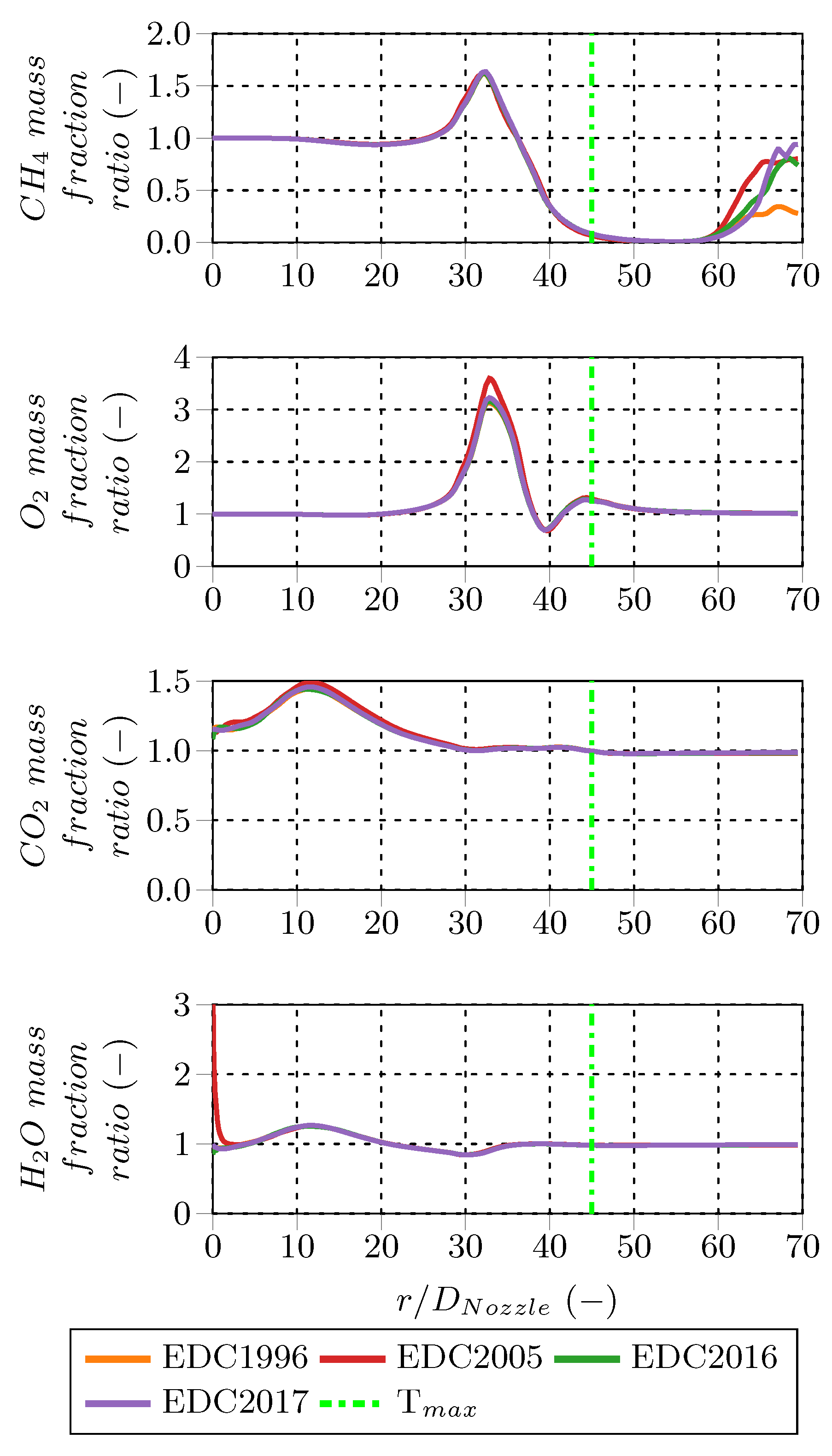 Energies 11 01902 g010