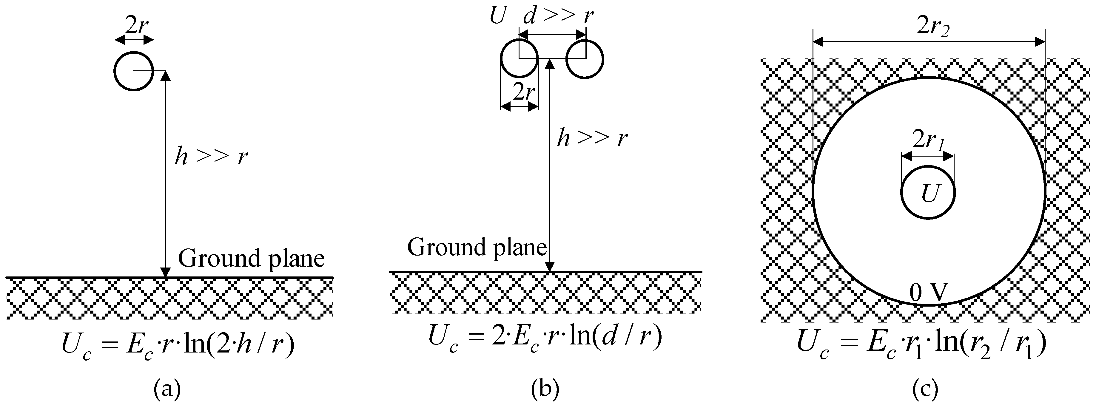 Energies 11 01908 g002 Energies 11 01908 g002