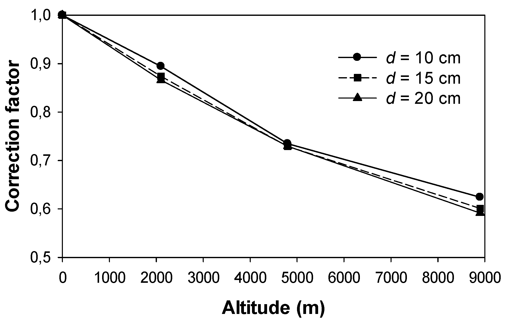 Energies 11 01908 g003 Energies 11 01908 g003