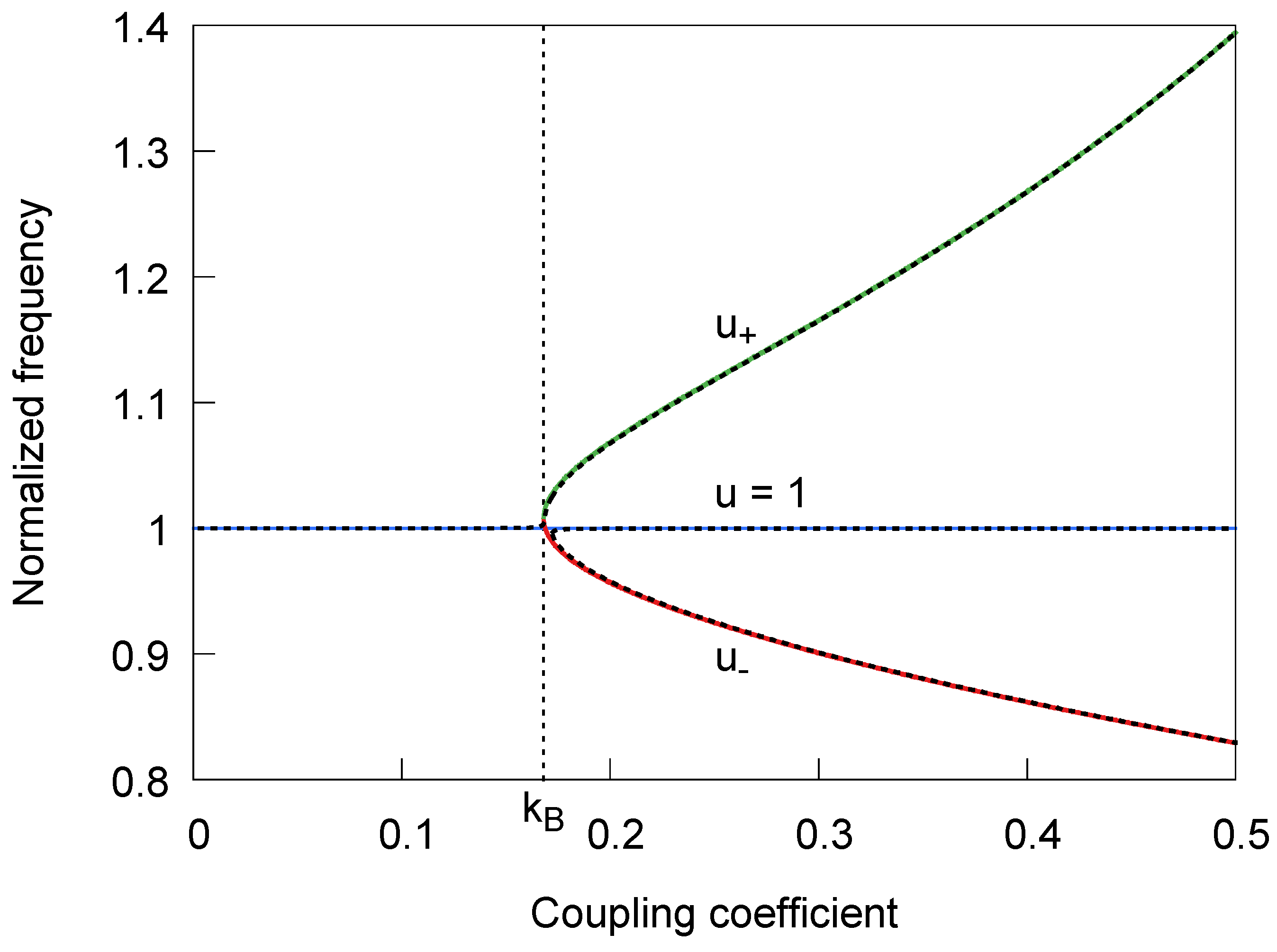 Energies 11 01912 g002