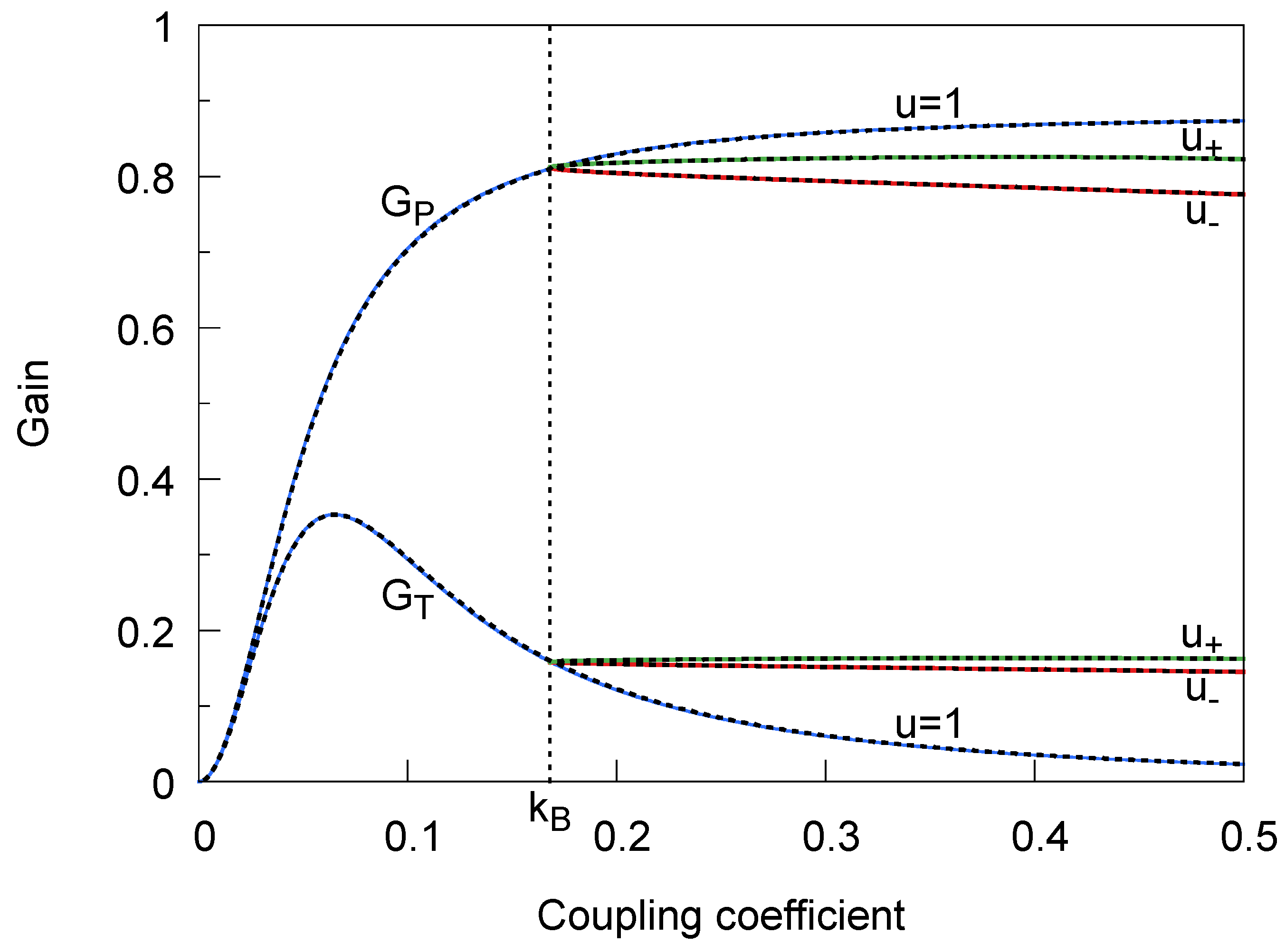 Energies 11 01912 g003