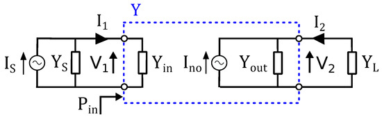 Energies 11 01912 g0a1 550