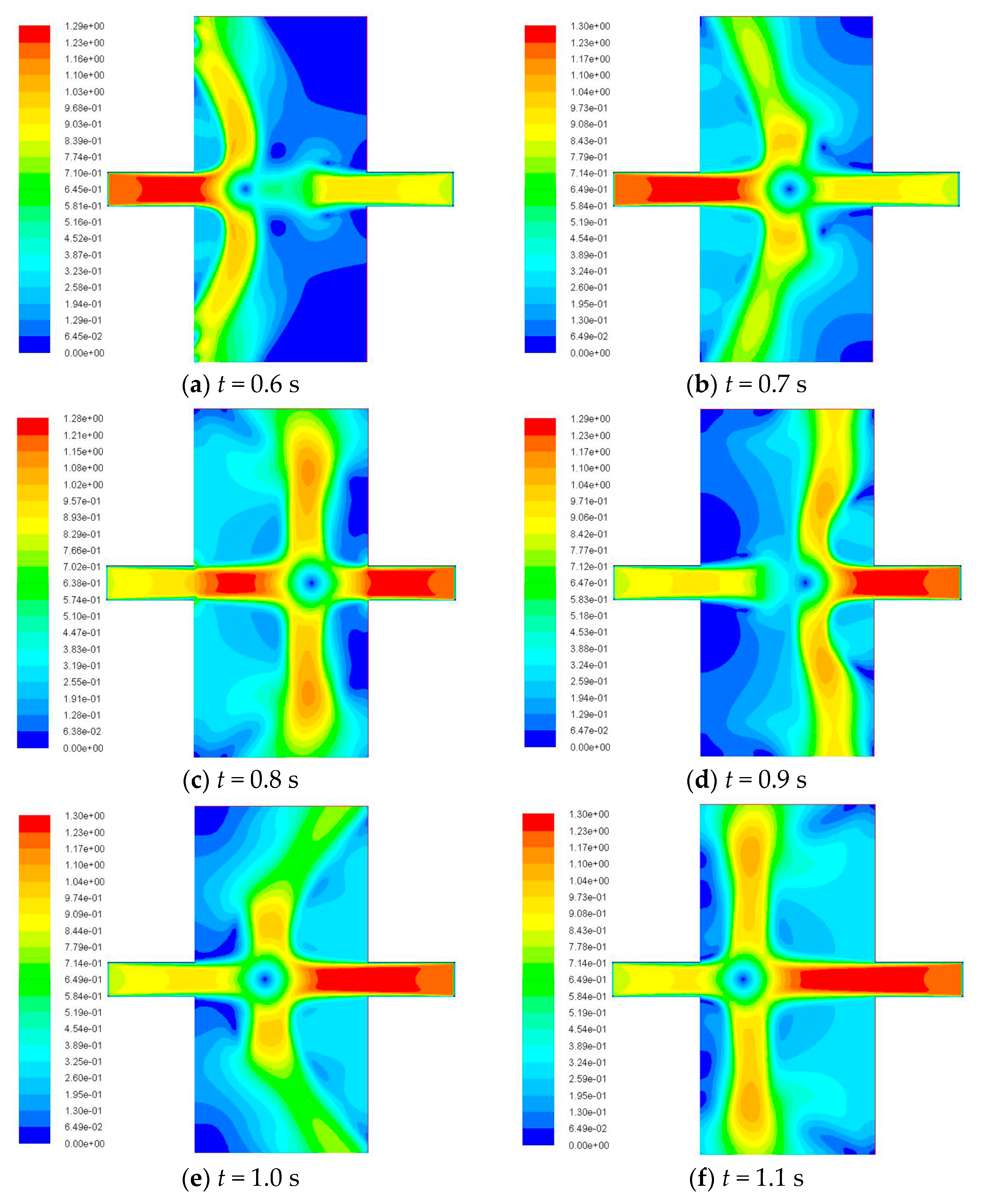 Energies 11 01913 g003