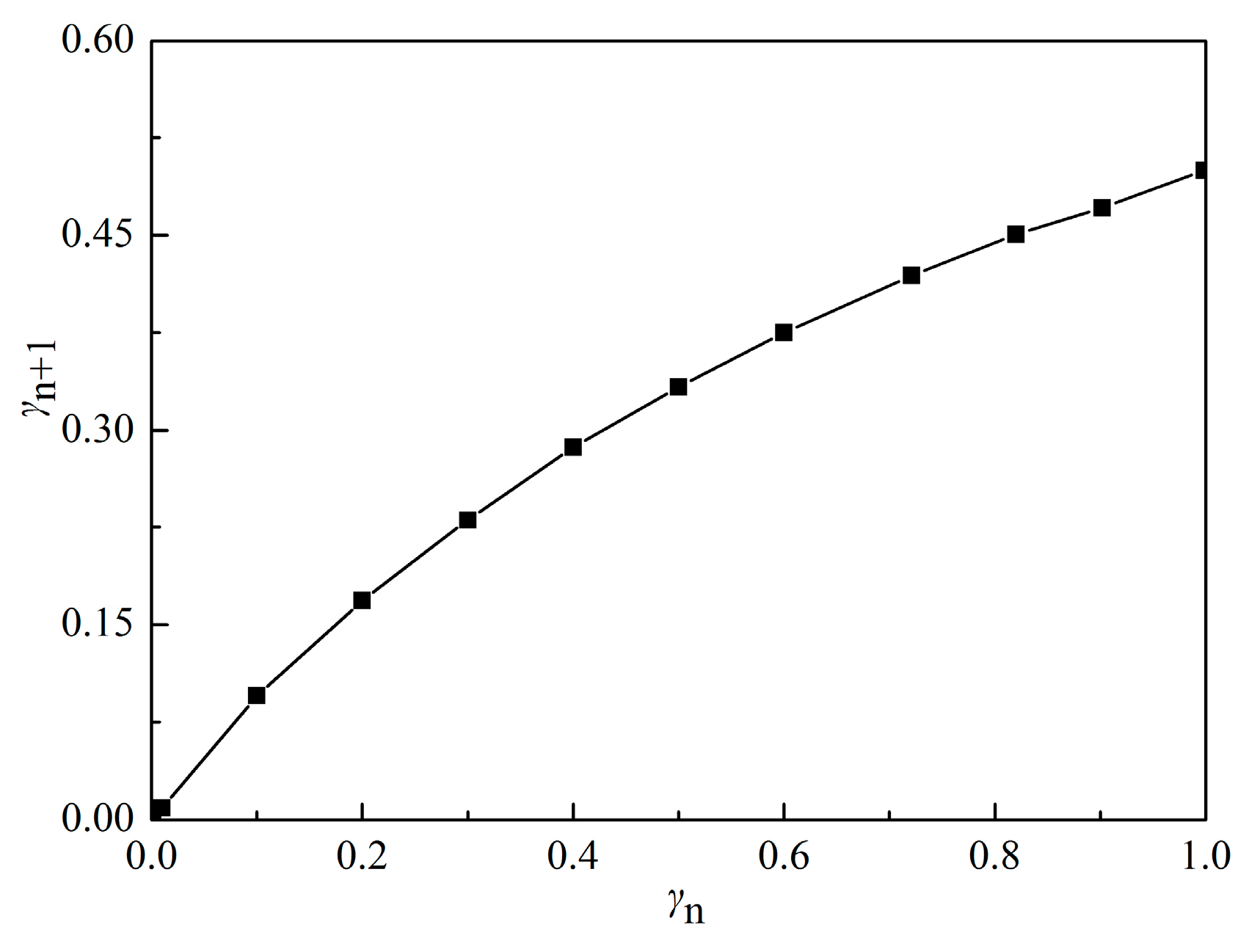 Energies 11 01913 g004