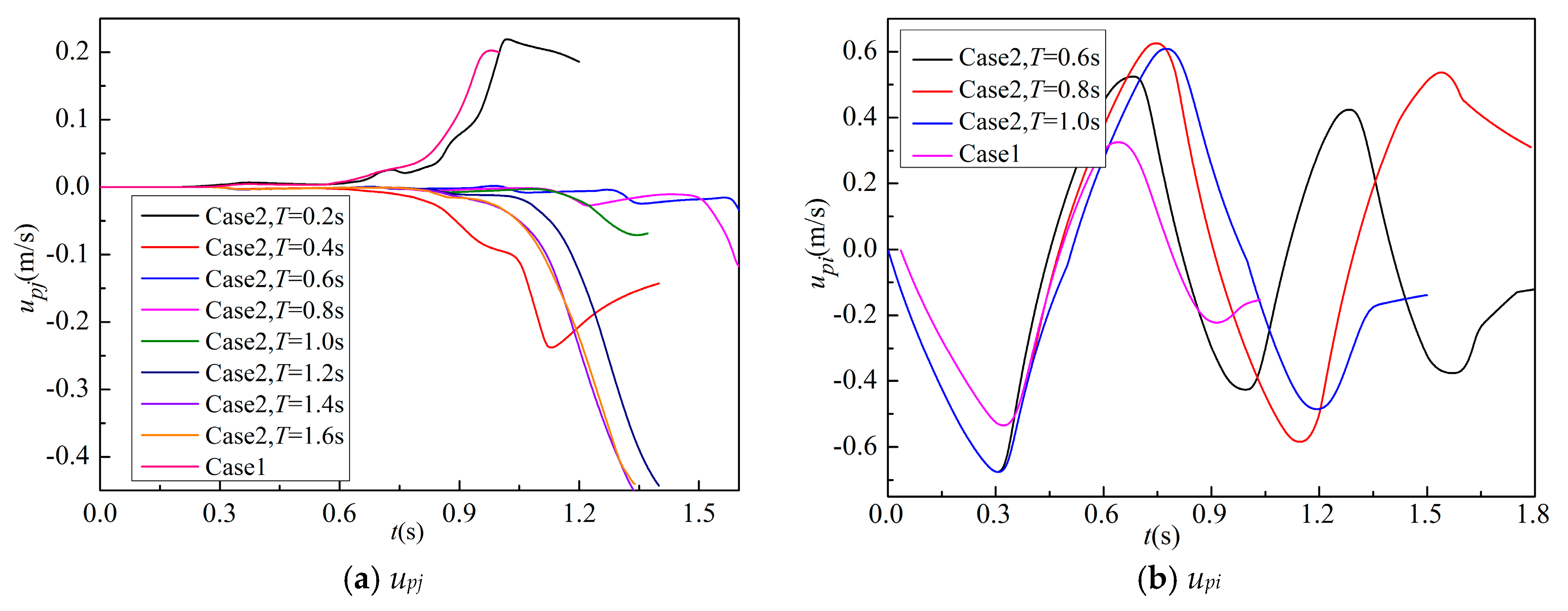 Energies 11 01913 g007