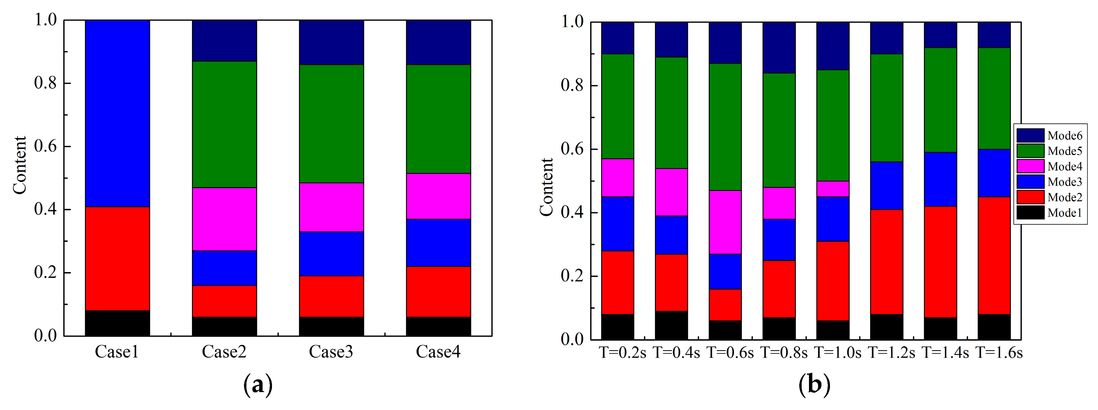 Energies 11 01913 g016