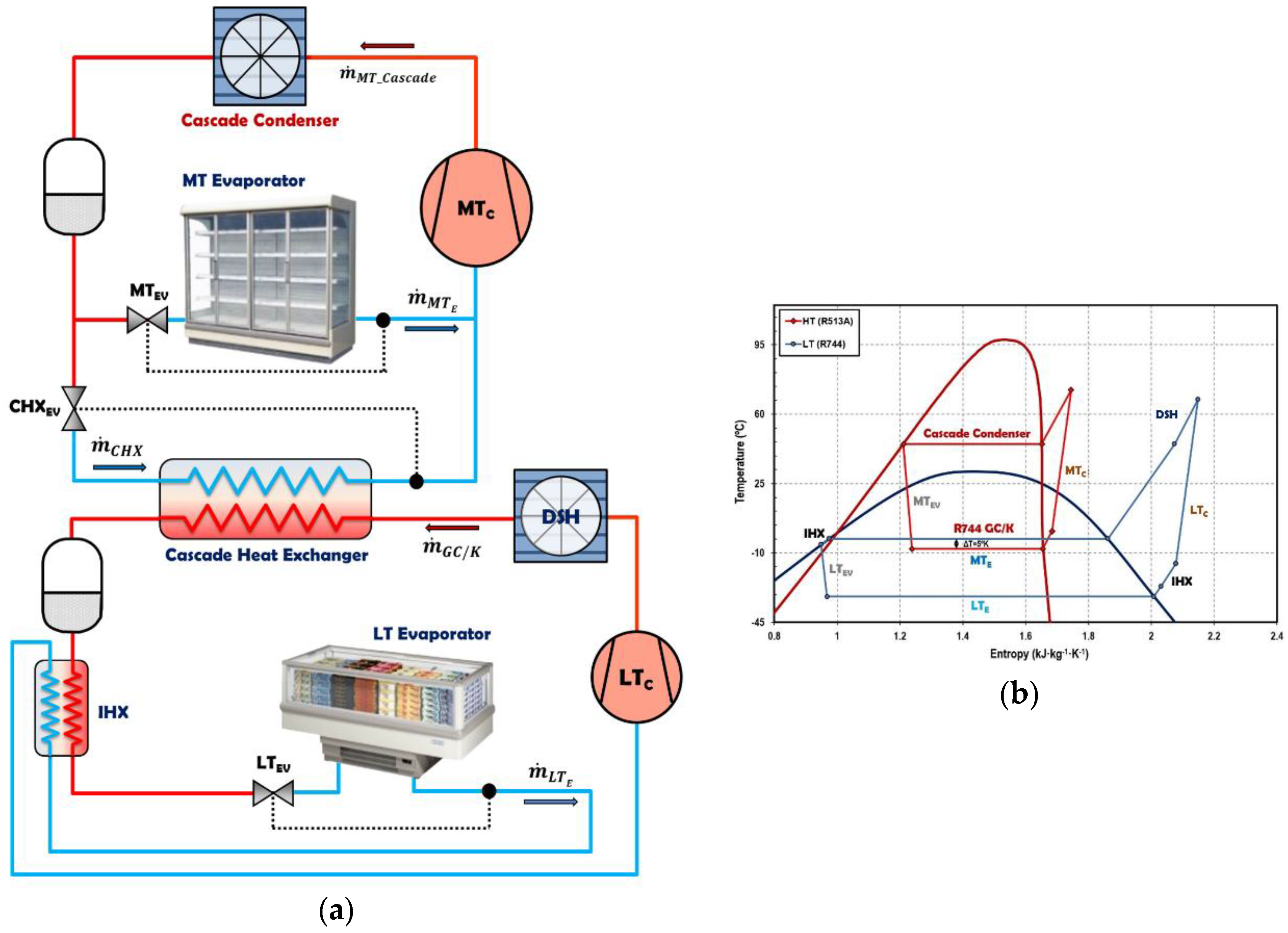 Energies 11 01915 g001 Energies 11 01915 g001