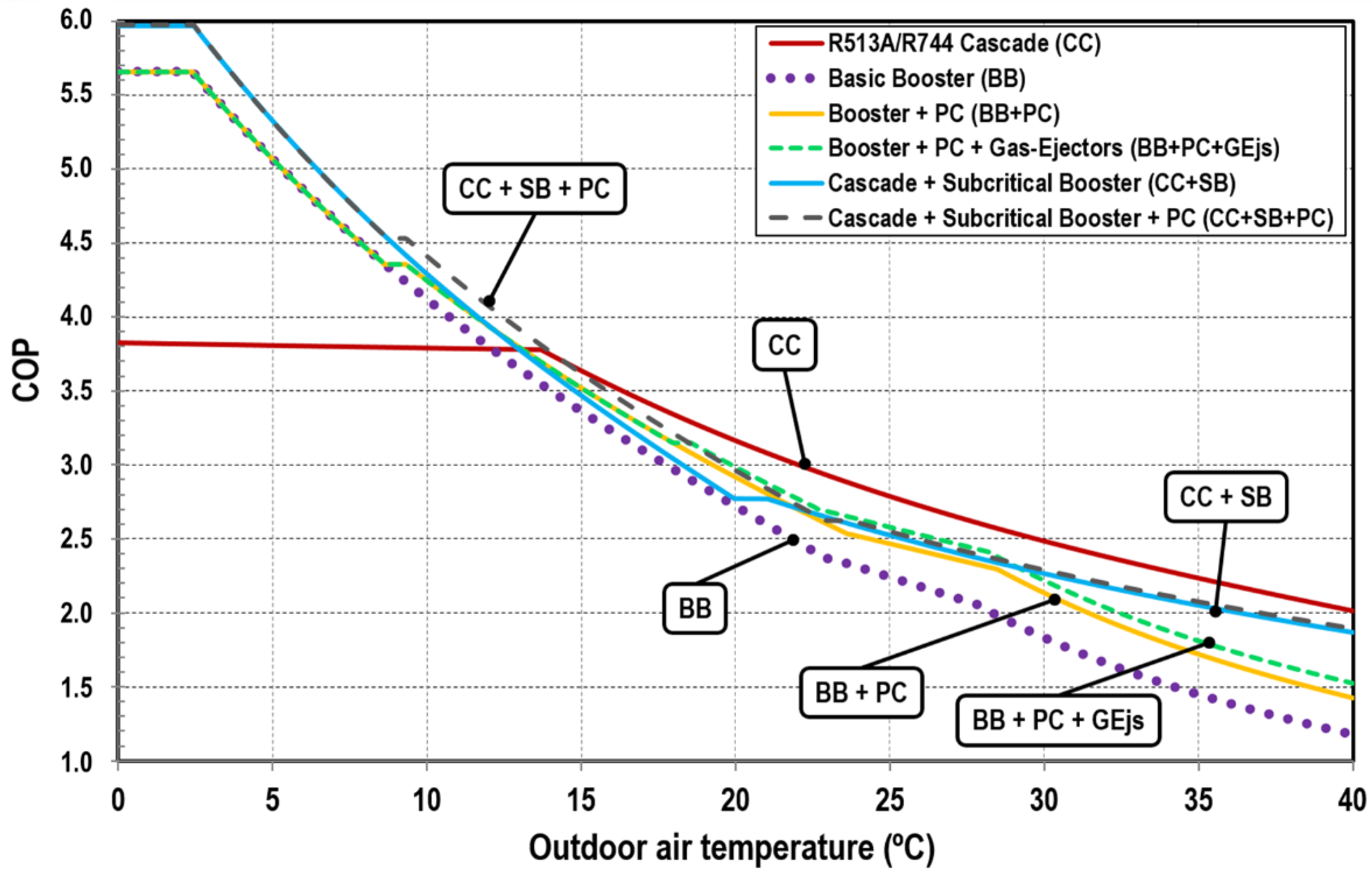 Energies 11 01915 g009 Energies 11 01915 g009