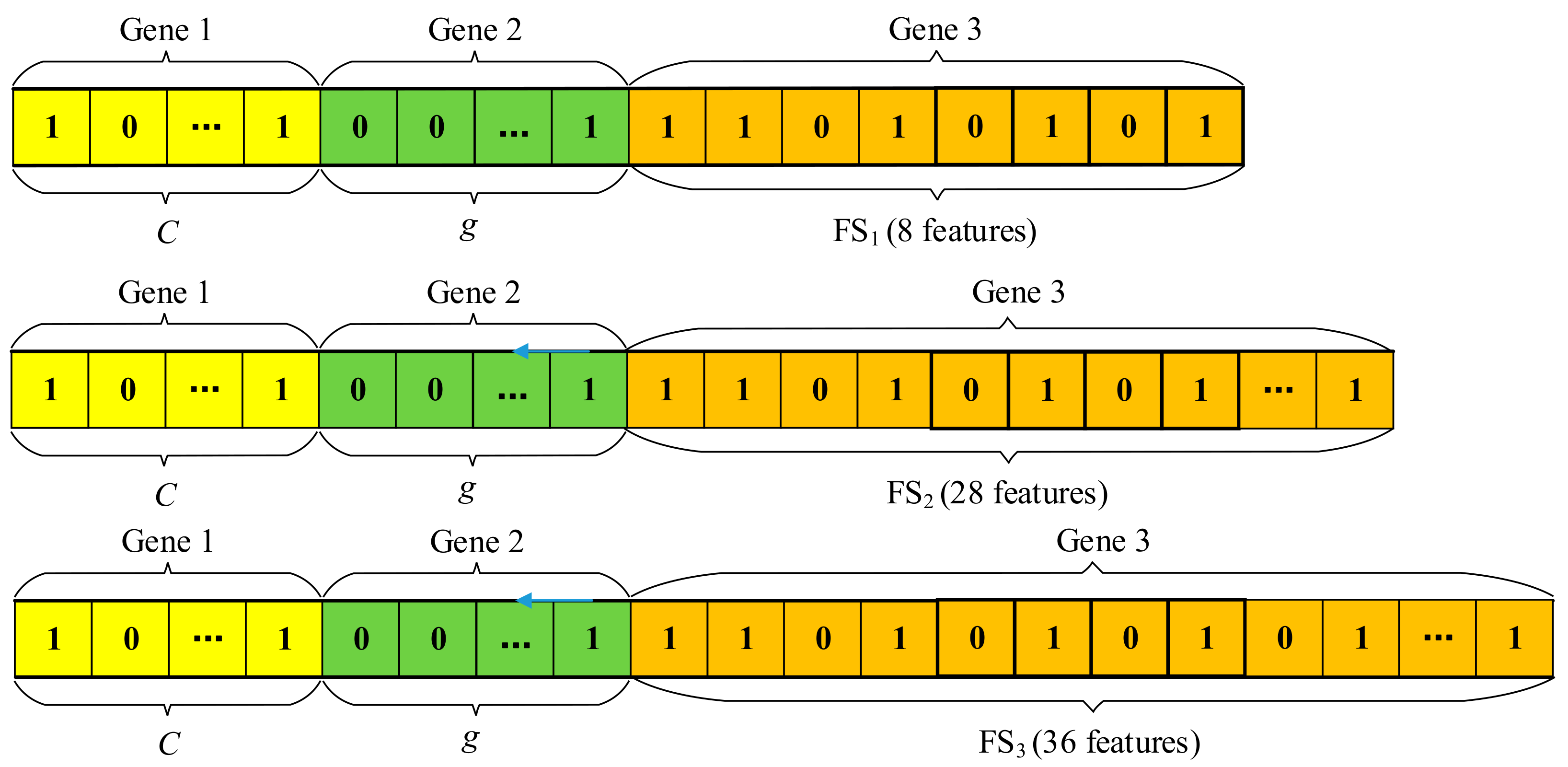 Energies 11 01922 g003