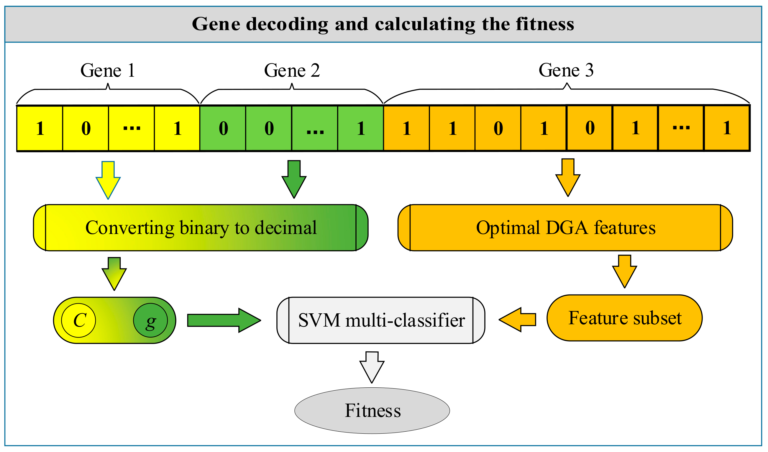 Energies 11 01922 g004