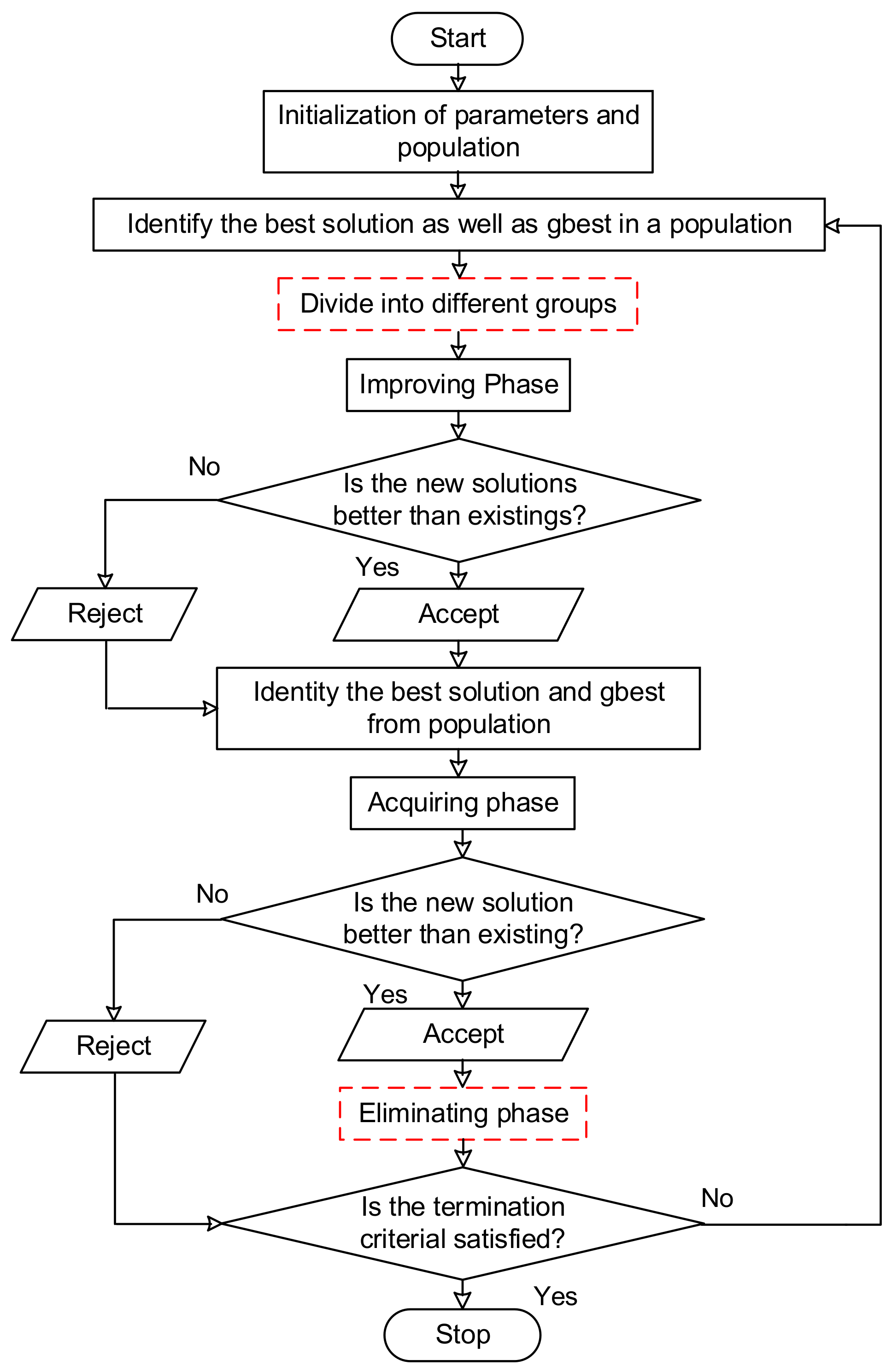 Energies 11 01922 g006