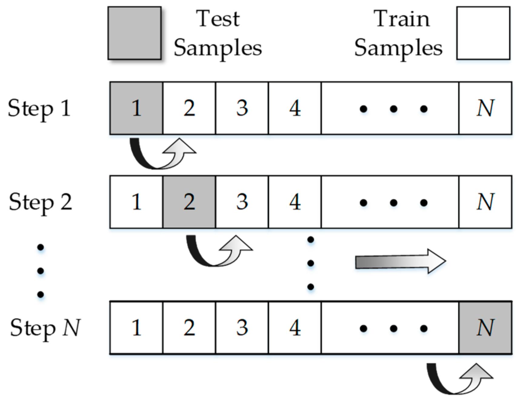 Energies 11 01922 g008